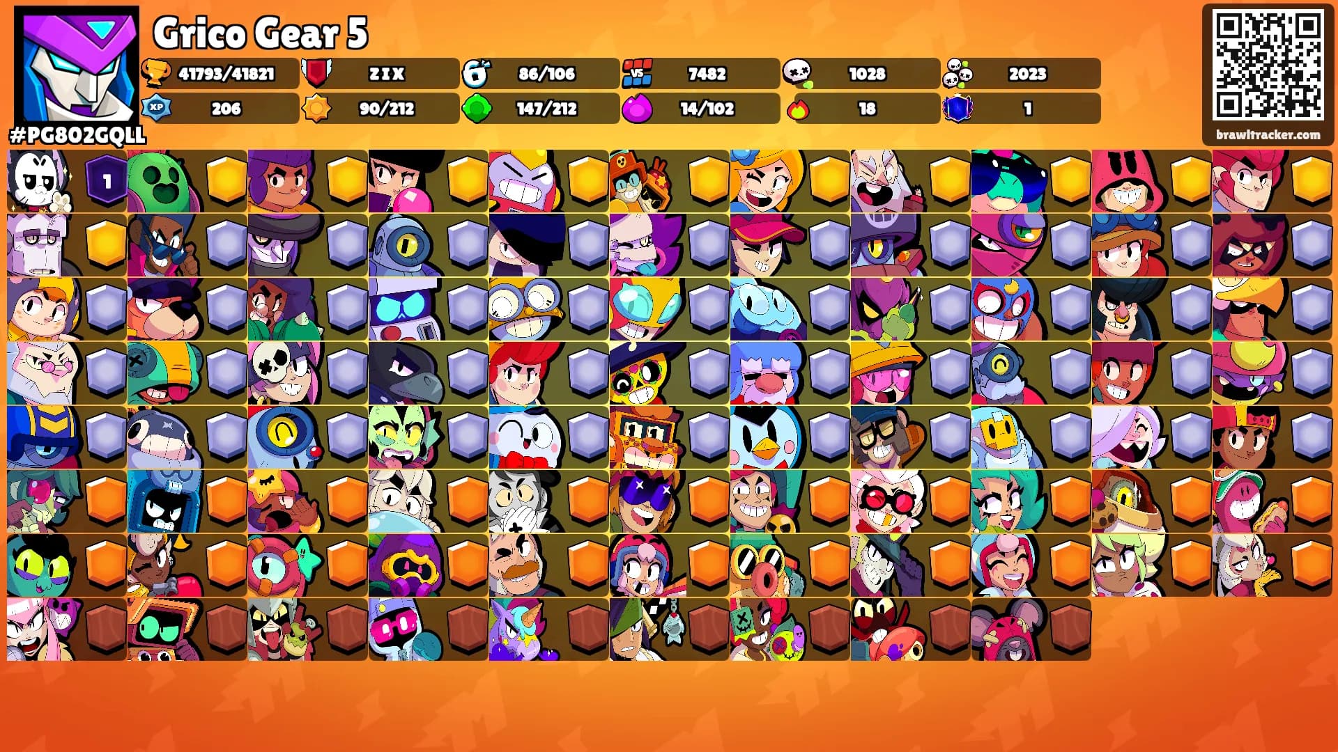 Grico Gear 5's Ranks