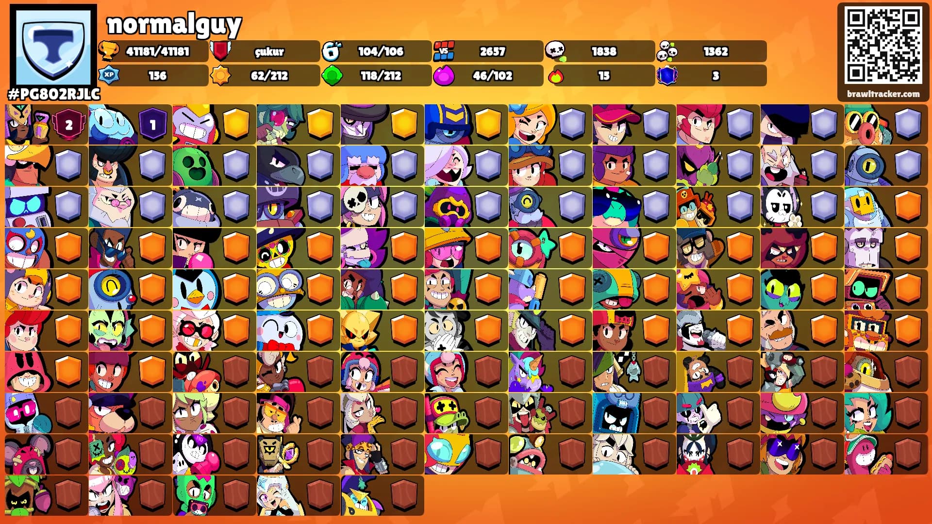 normalguy's Ranks