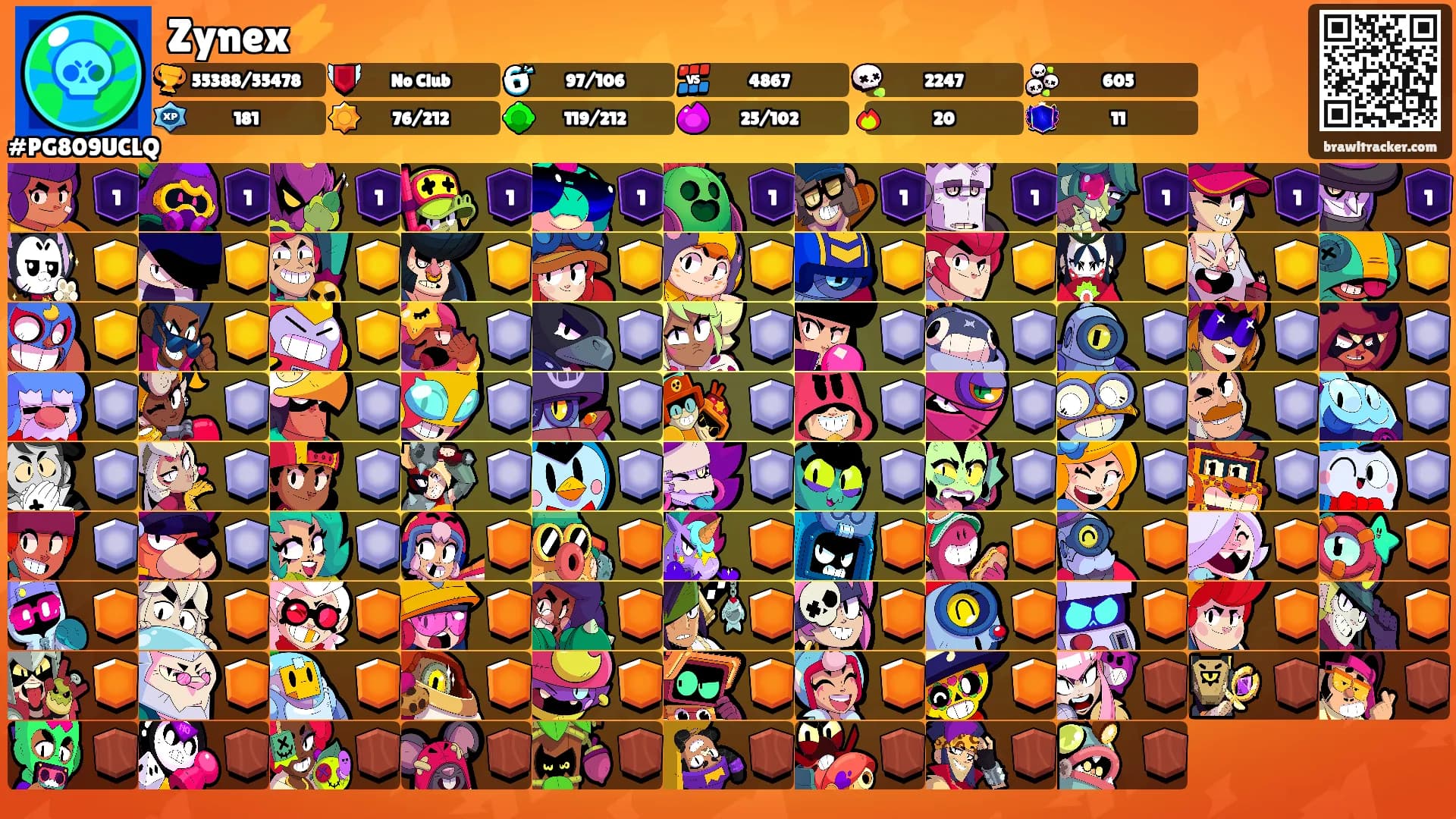 Zynex⚡'s Ranks