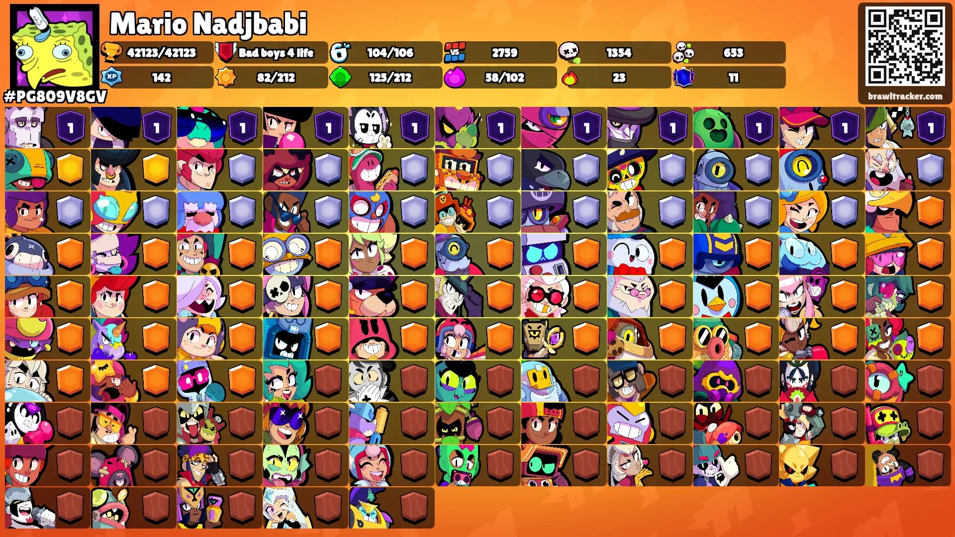 Mario Nadjbabi's Ranks