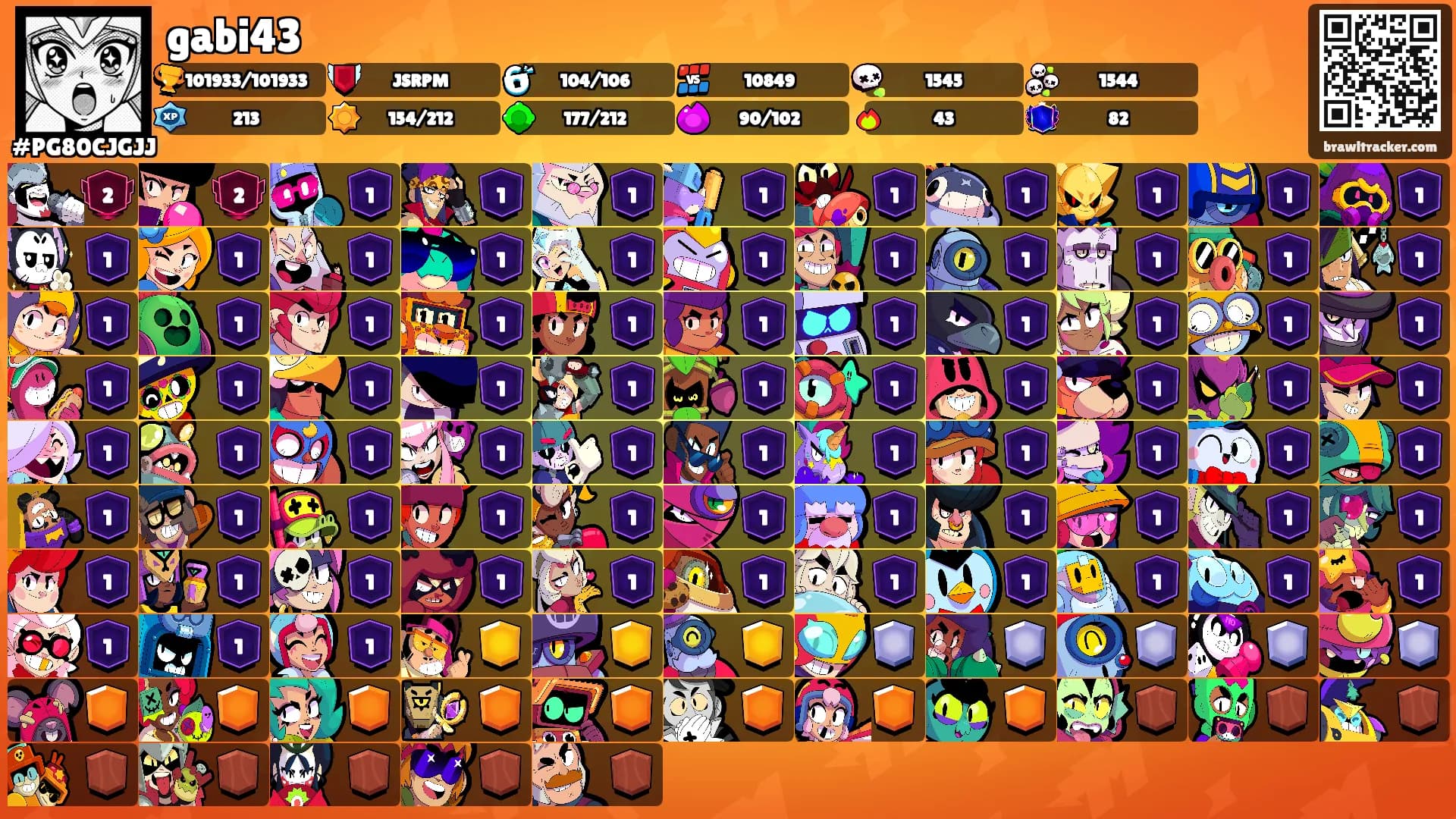 gabi43's Ranks