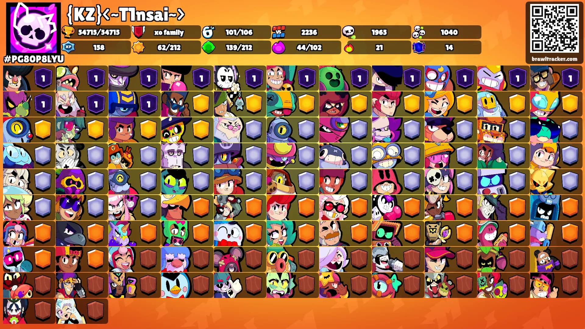 {KZ}<~T1nsai~>'s Ranks