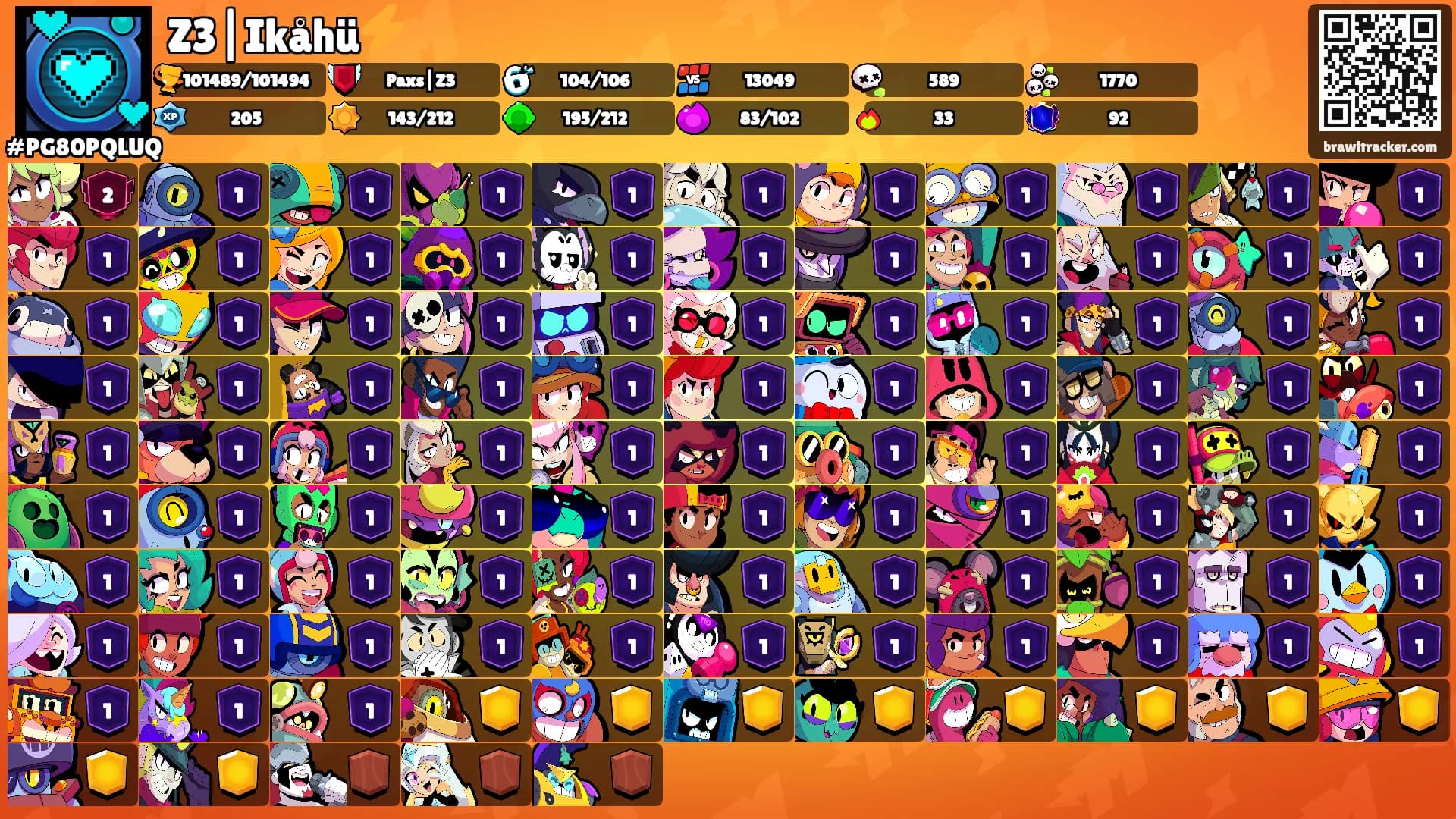 Z3|Ikåhü⚡️'s Ranks