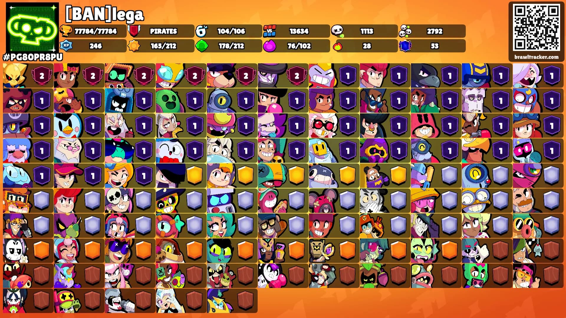 [BAN]lega's Ranks