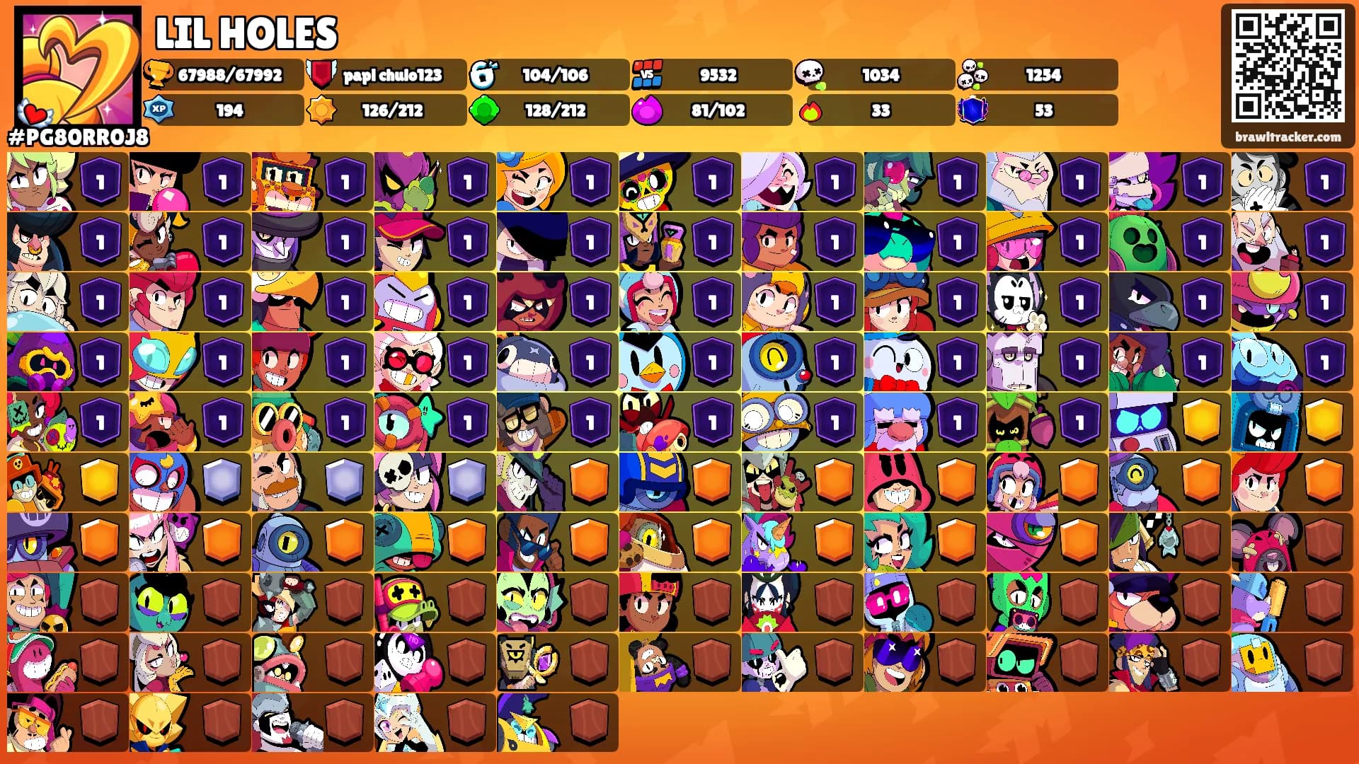 LIL HOLES's Ranks