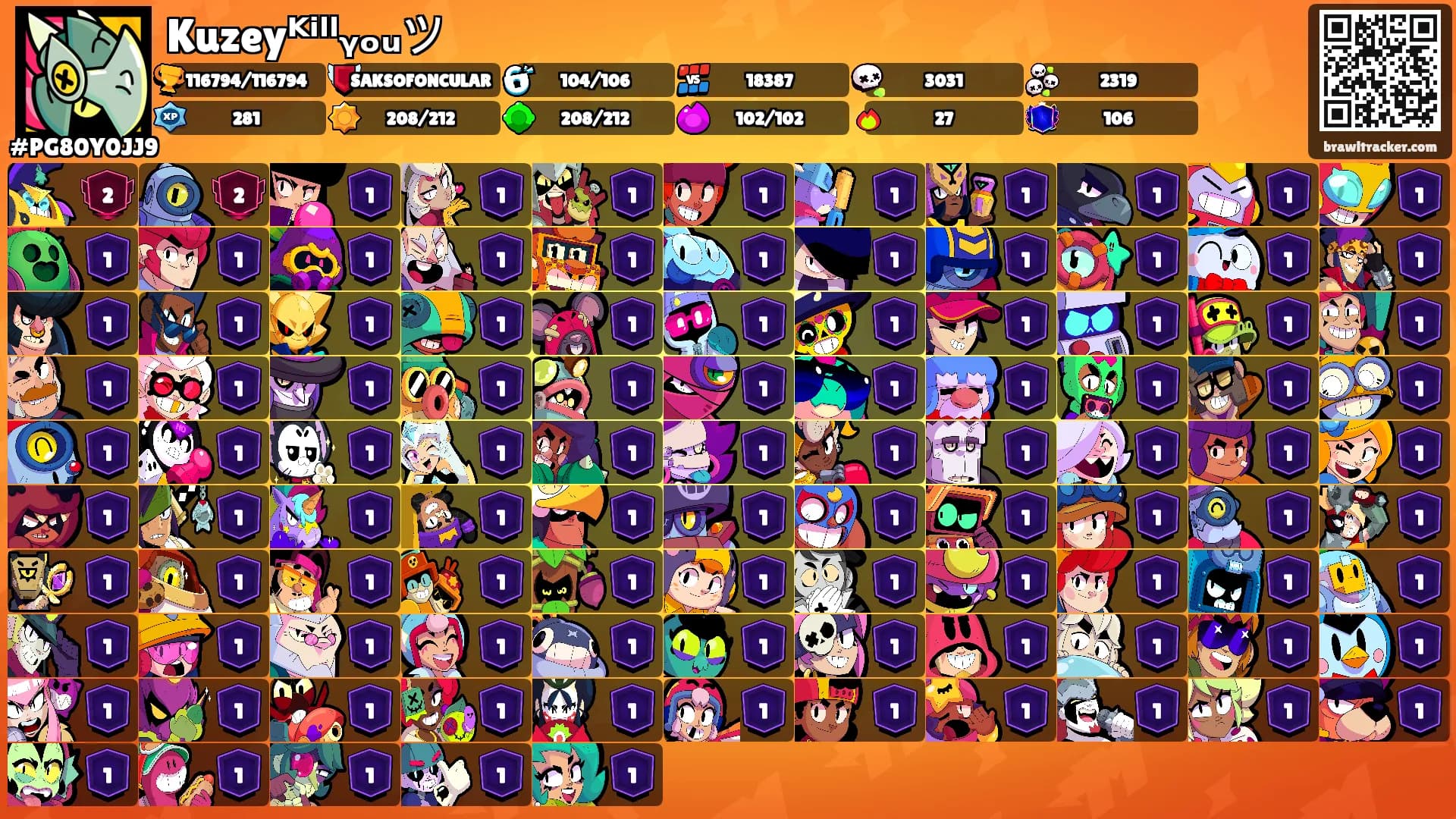 Kuzeyᴷⁱˡˡᵧₒᵤツ's Ranks