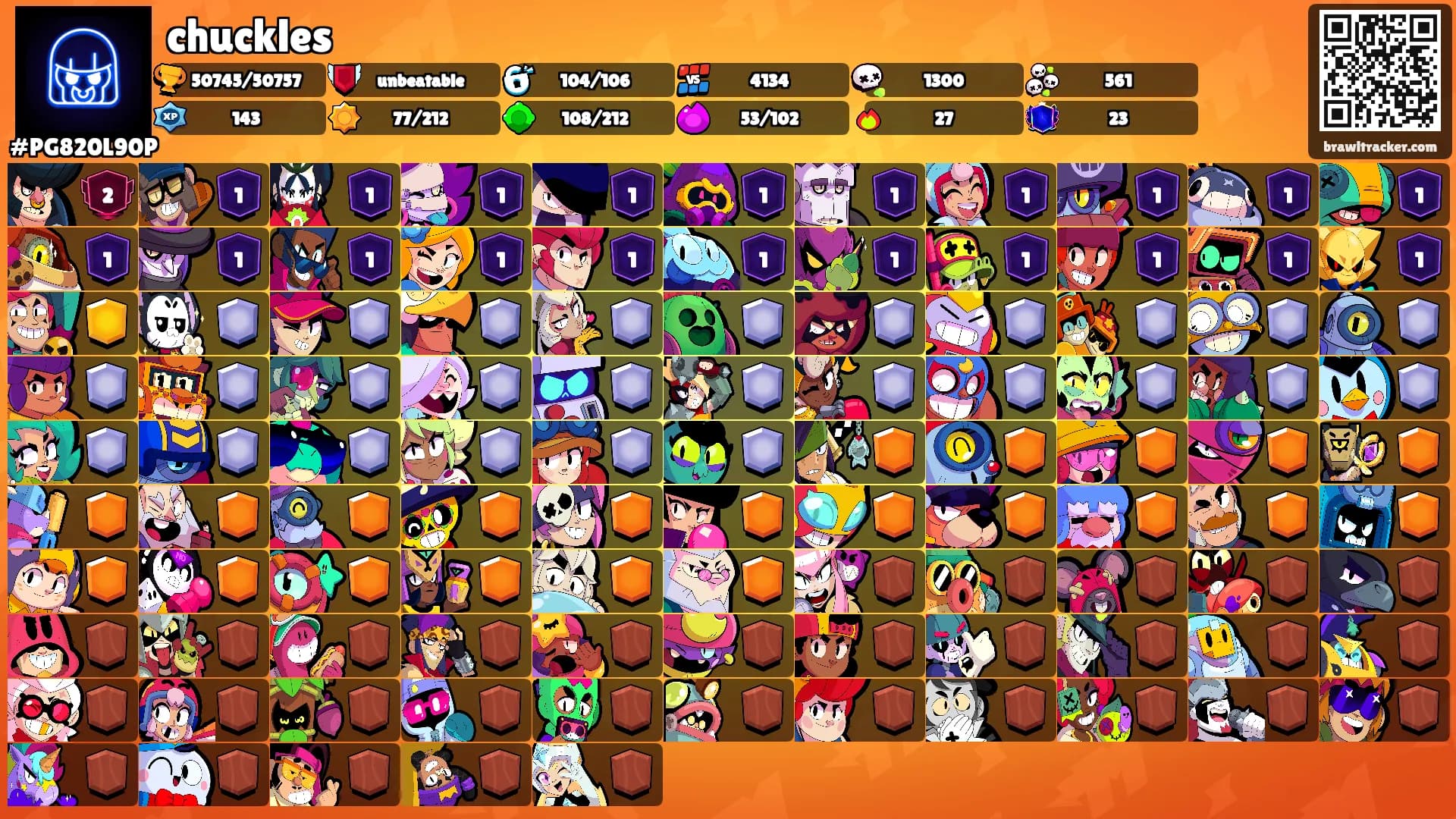 chuckles's Ranks