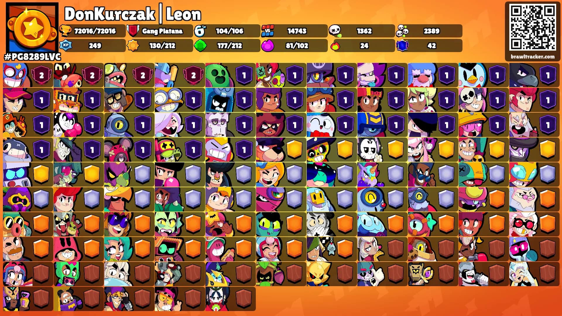DonKurczak|Leon's Ranks