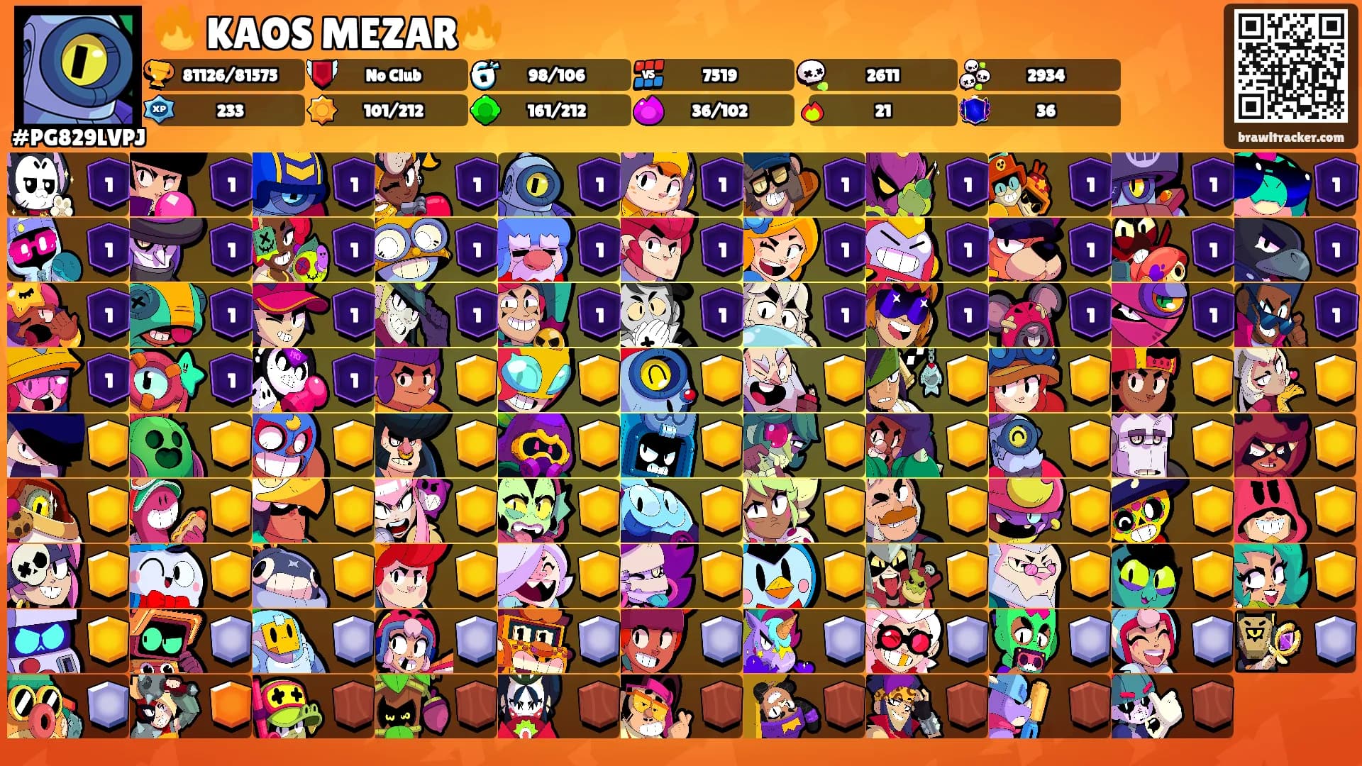🔥 KAOS MEZAR🔥's Ranks