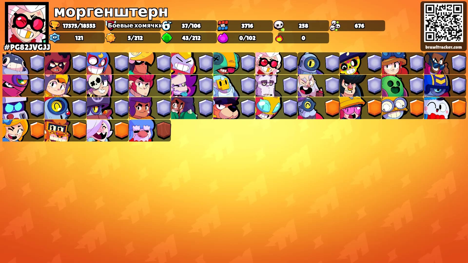 моргенштерн's Ranks