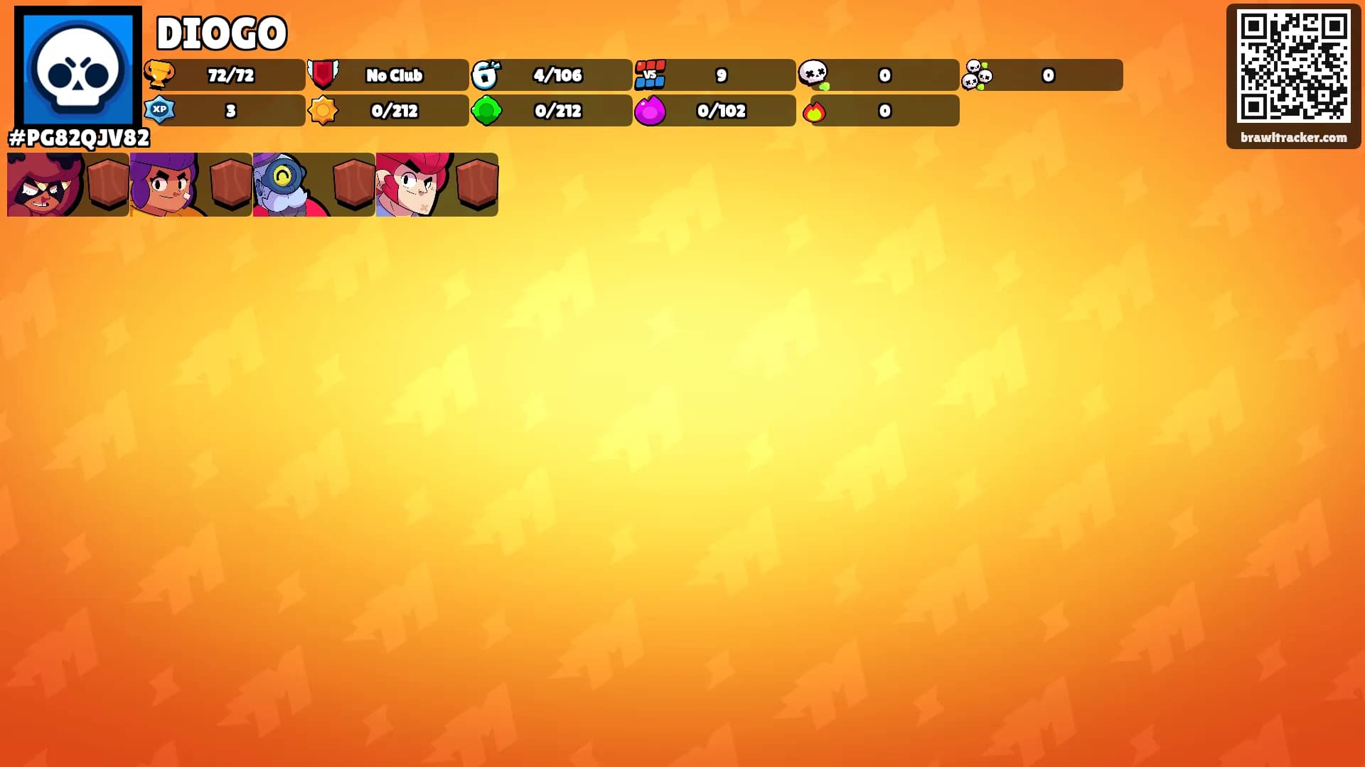 DIOGO's Ranks