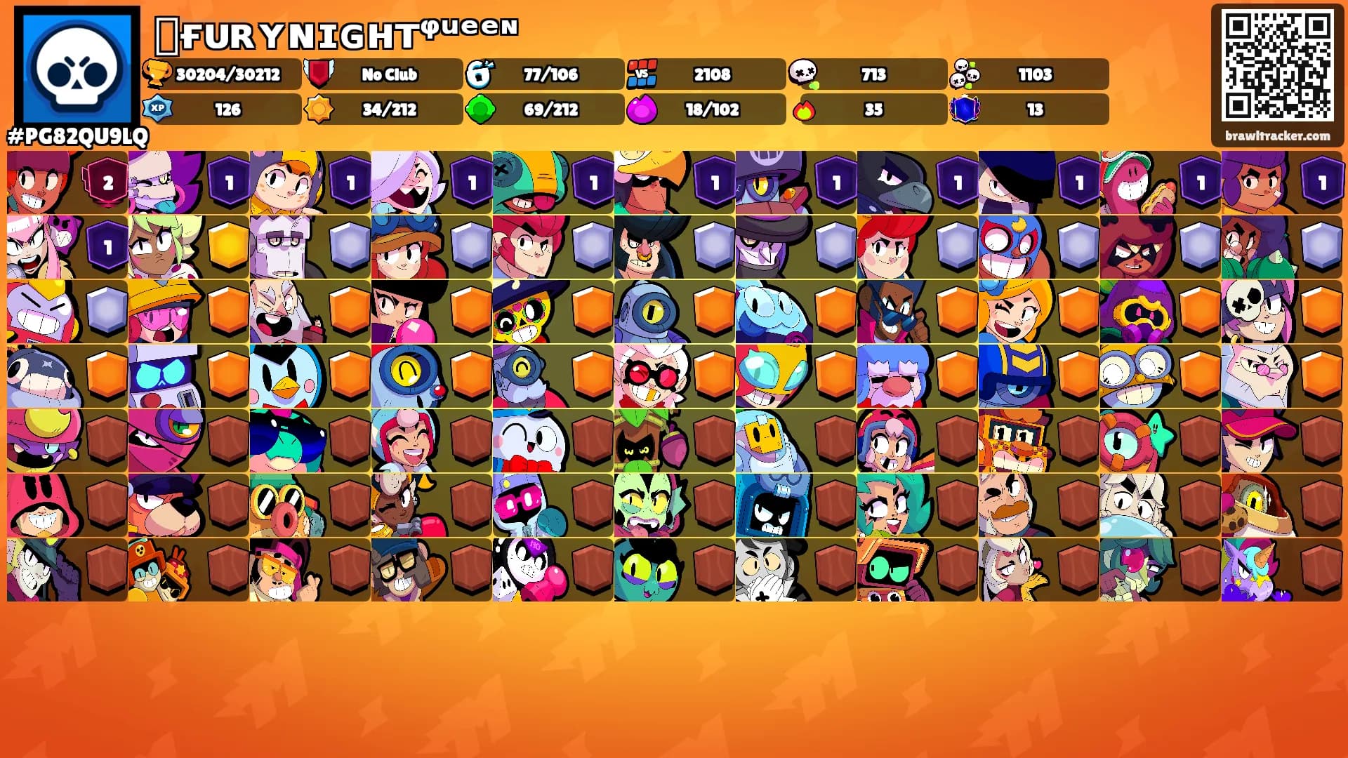 ⭑ғᴜʀʏɴɪɢʜᴛᵠᵘᵉᵉᶰ's Ranks