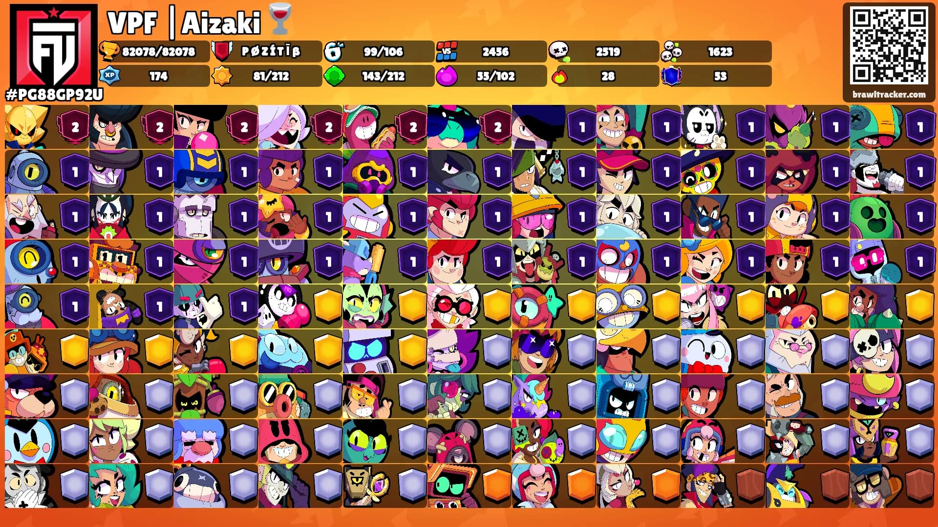 VPF |Aizaki 🍷's Ranks