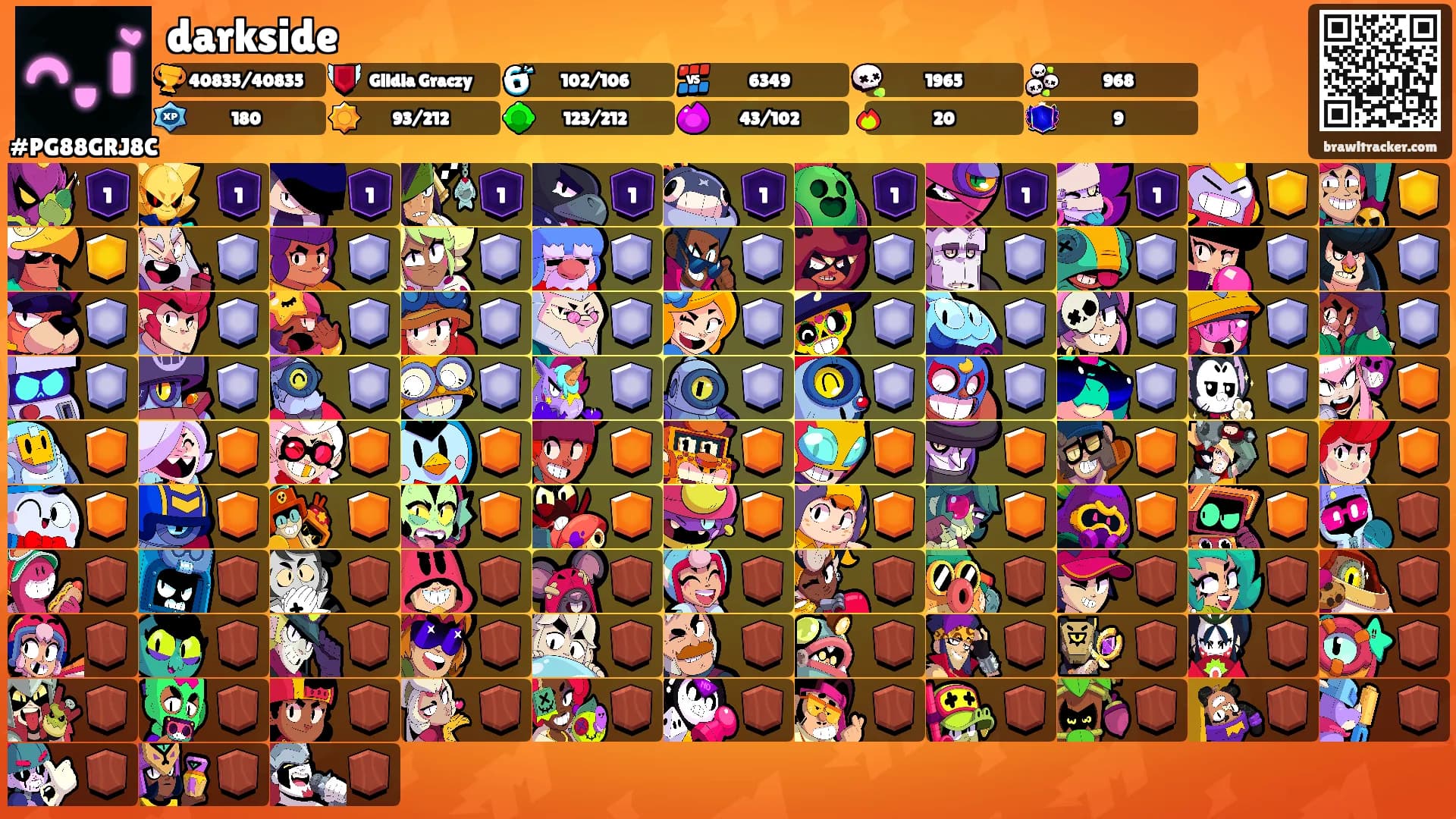 darkside's Ranks