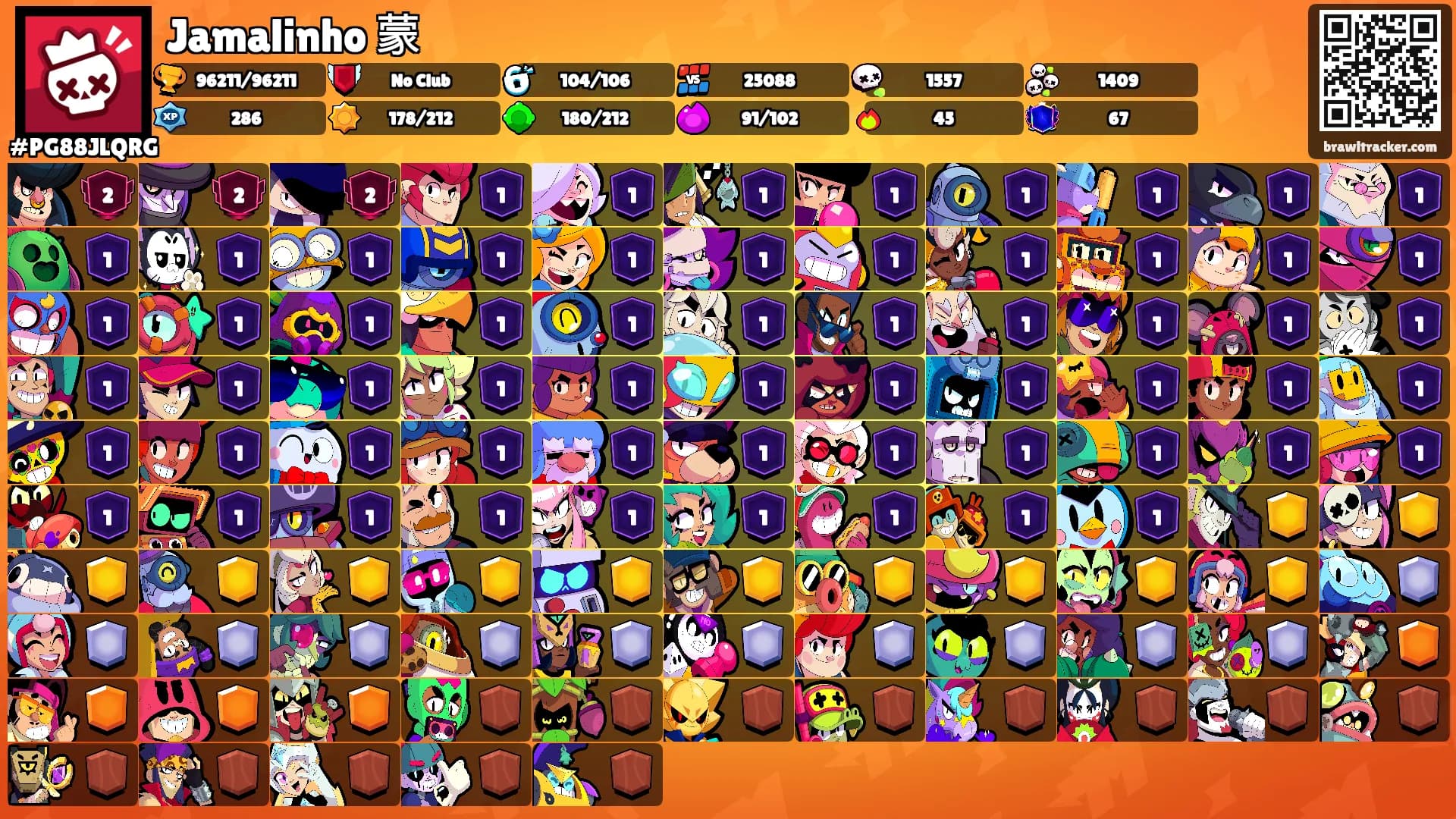 Jamalinho 蒙's Ranks