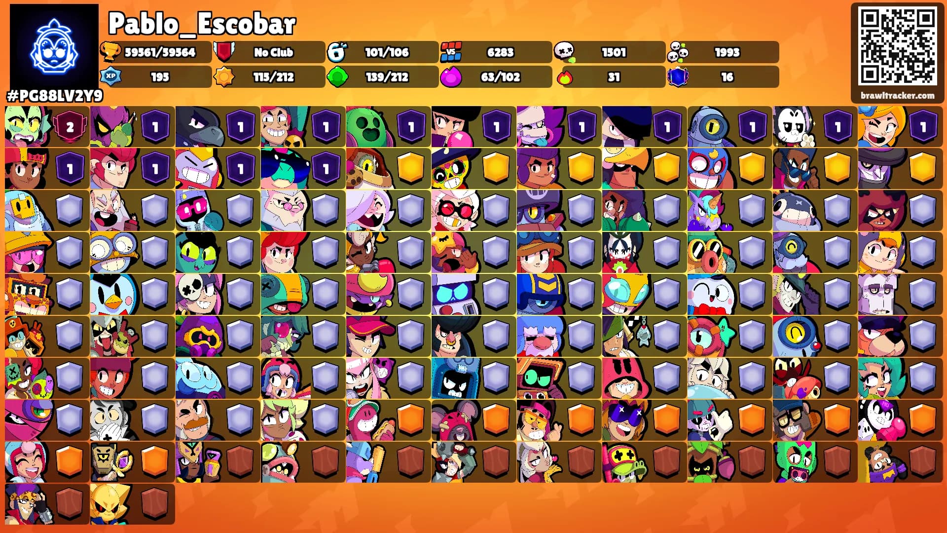 Pablo_Escobar's Ranks