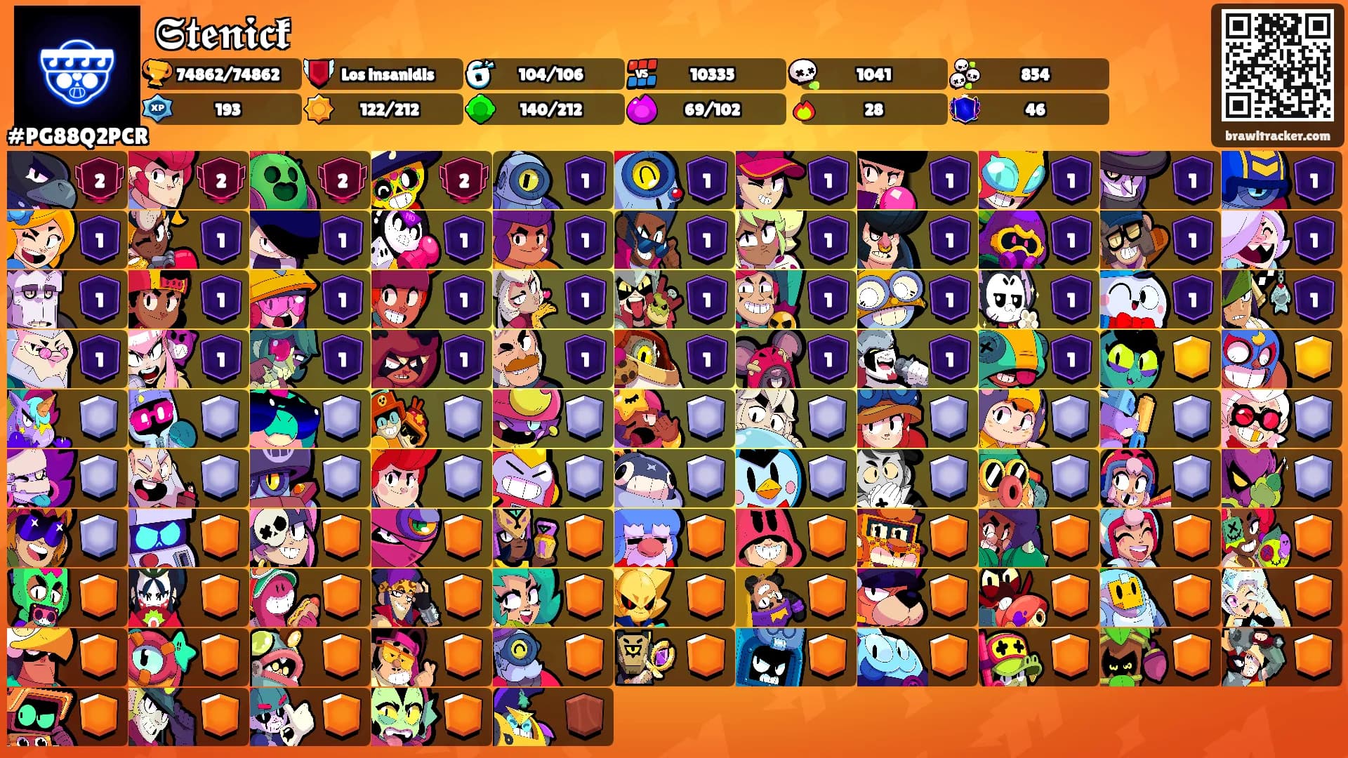 𝕾𝖙𝖊𝖓𝖎𝖈𝖐's Ranks