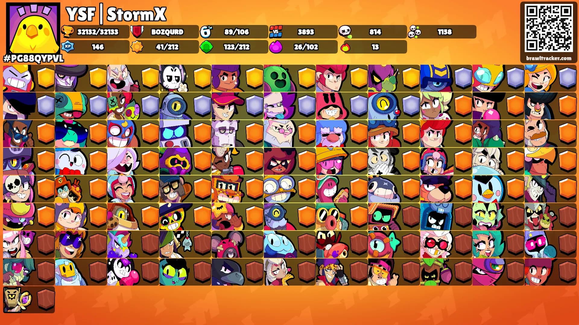YSF|StormX's Ranks
