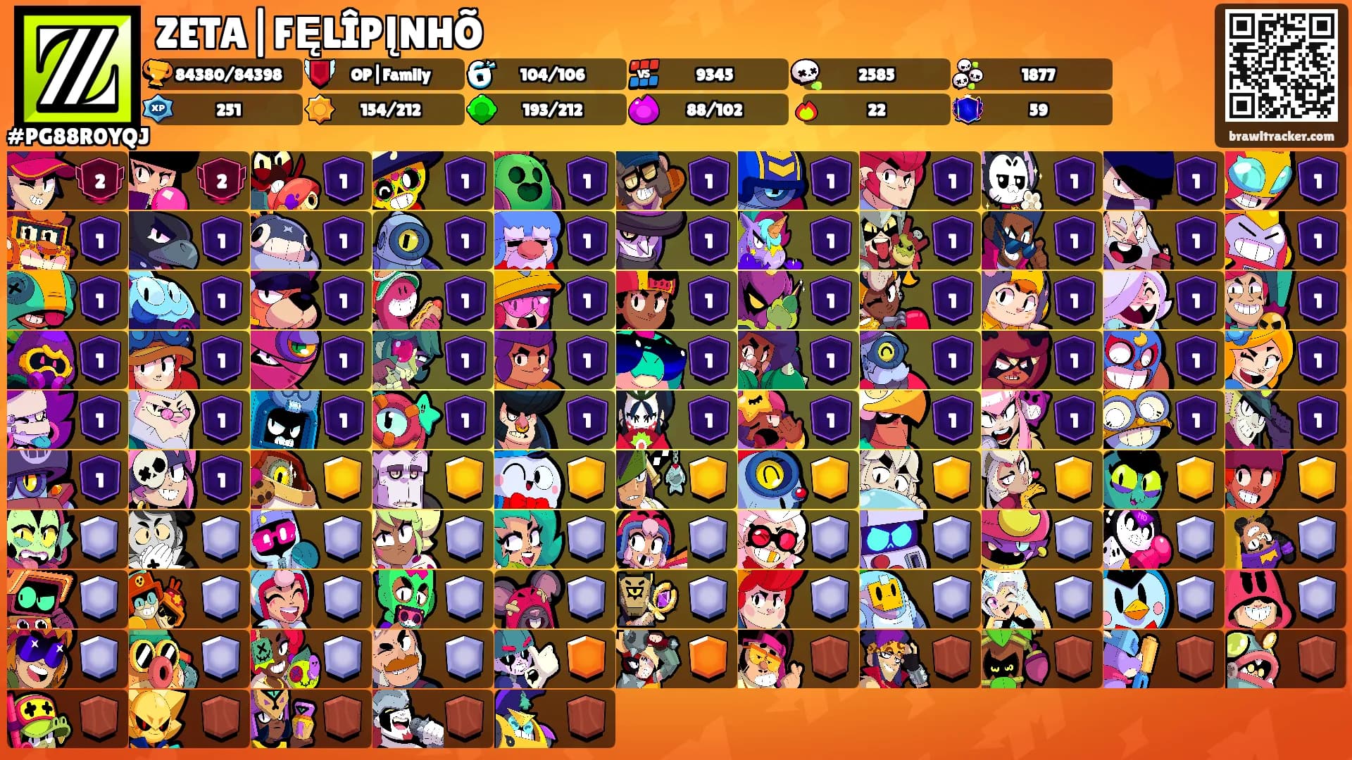 ZETA|FĘLÎPĮNHÕ's Ranks