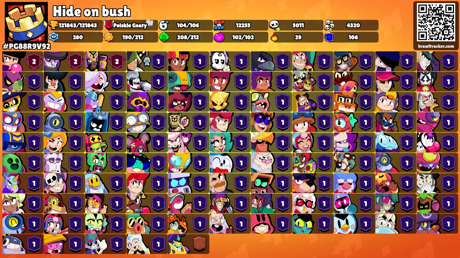 Hide on bush's Ranks