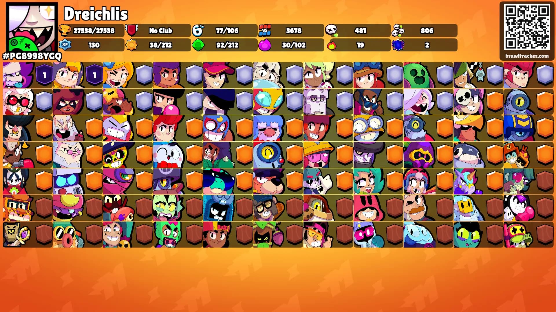 Dreichlis's Ranks