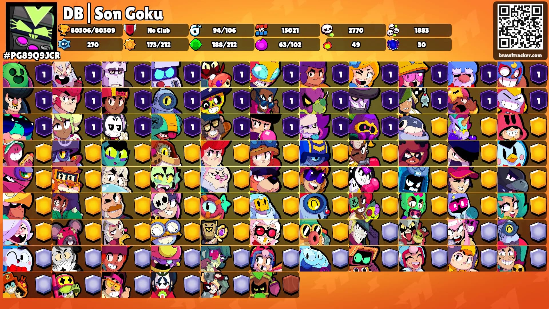 DB|Son Goku's Ranks