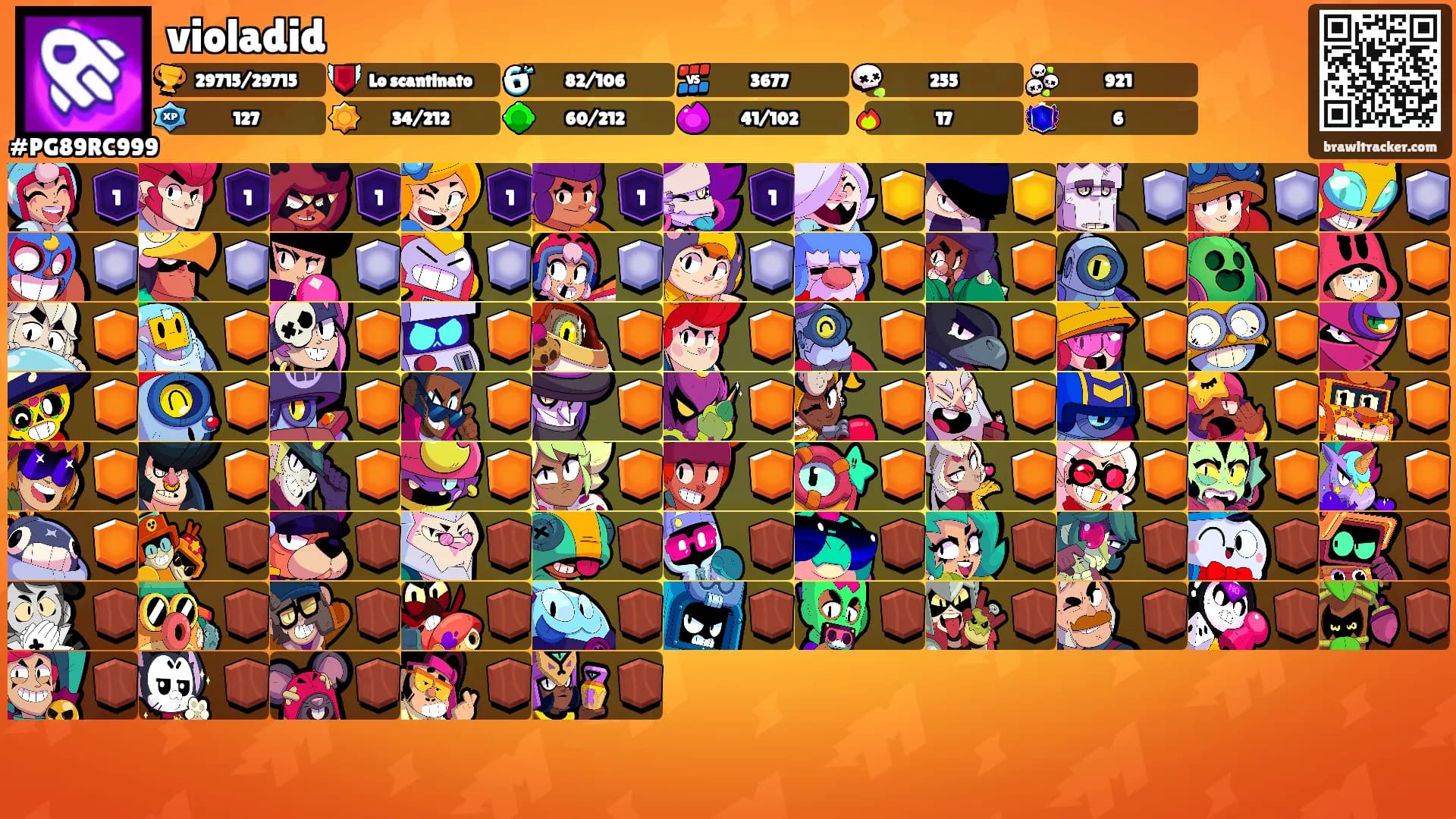violadid's Ranks