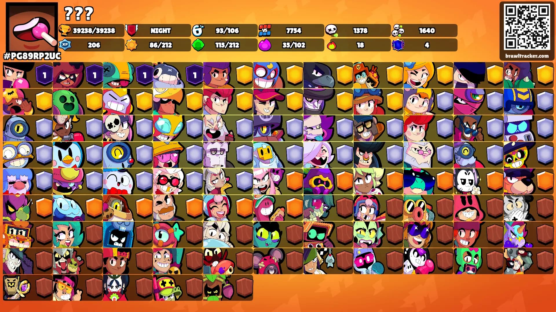 ???'s Ranks