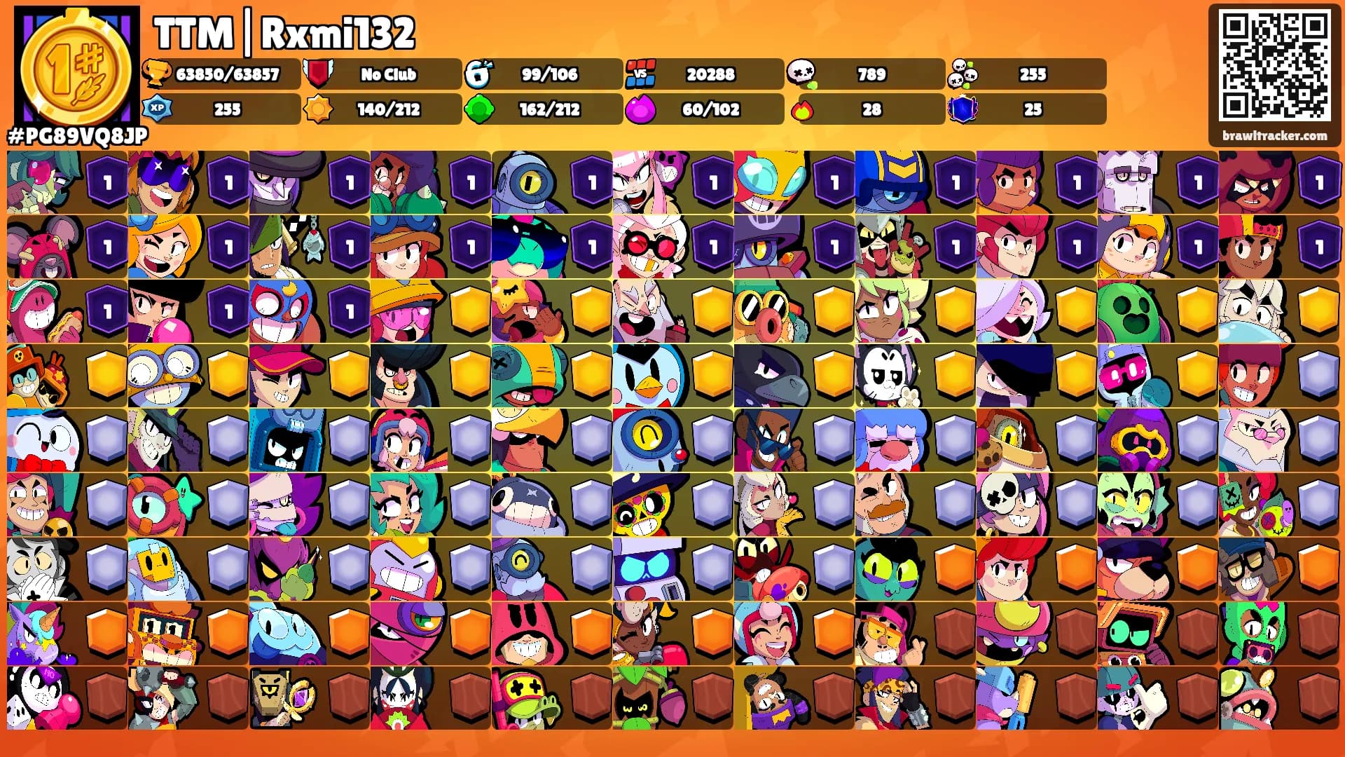 TTM|Rxmi132's Ranks
