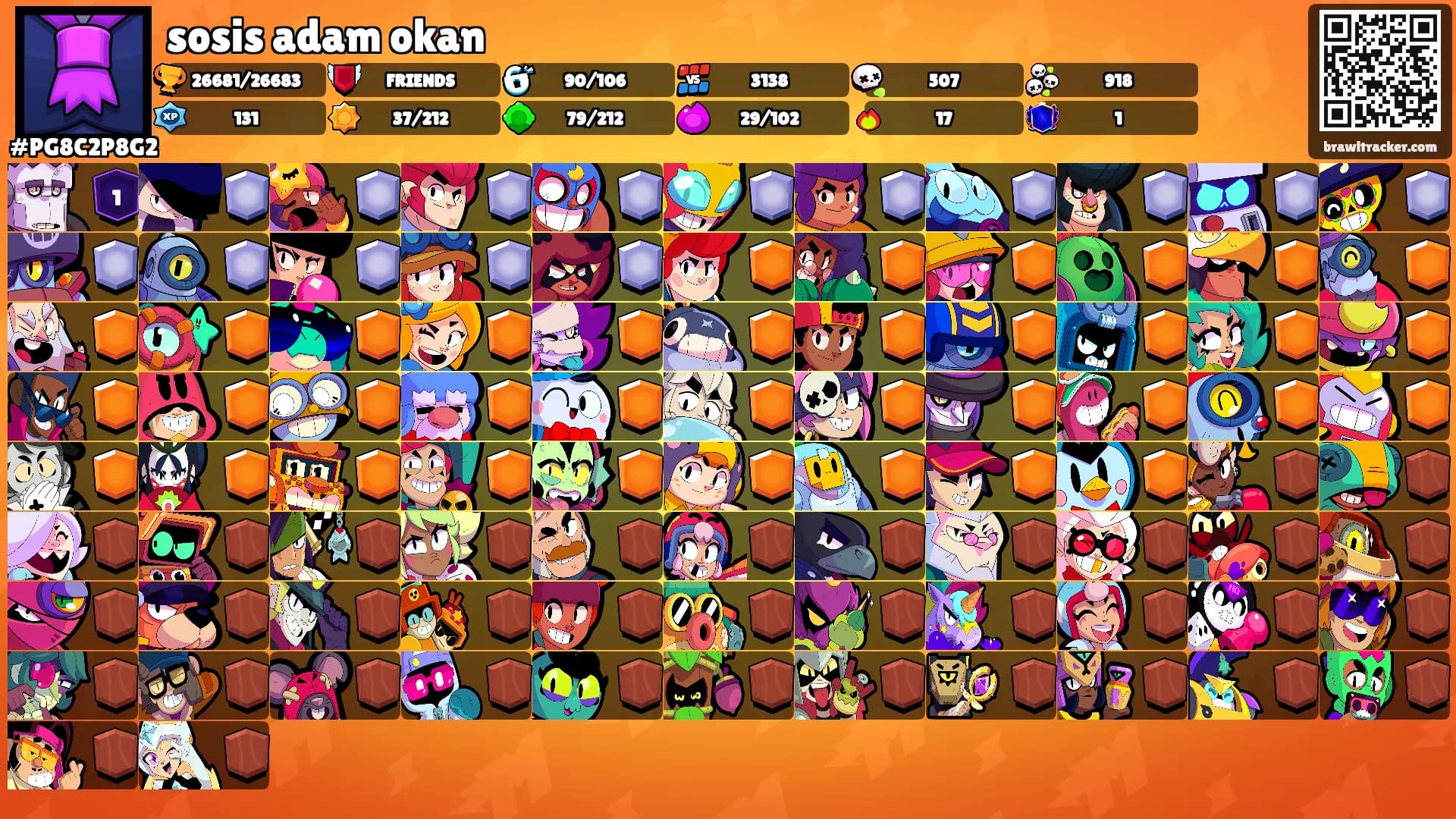 sosis adam okan's Ranks