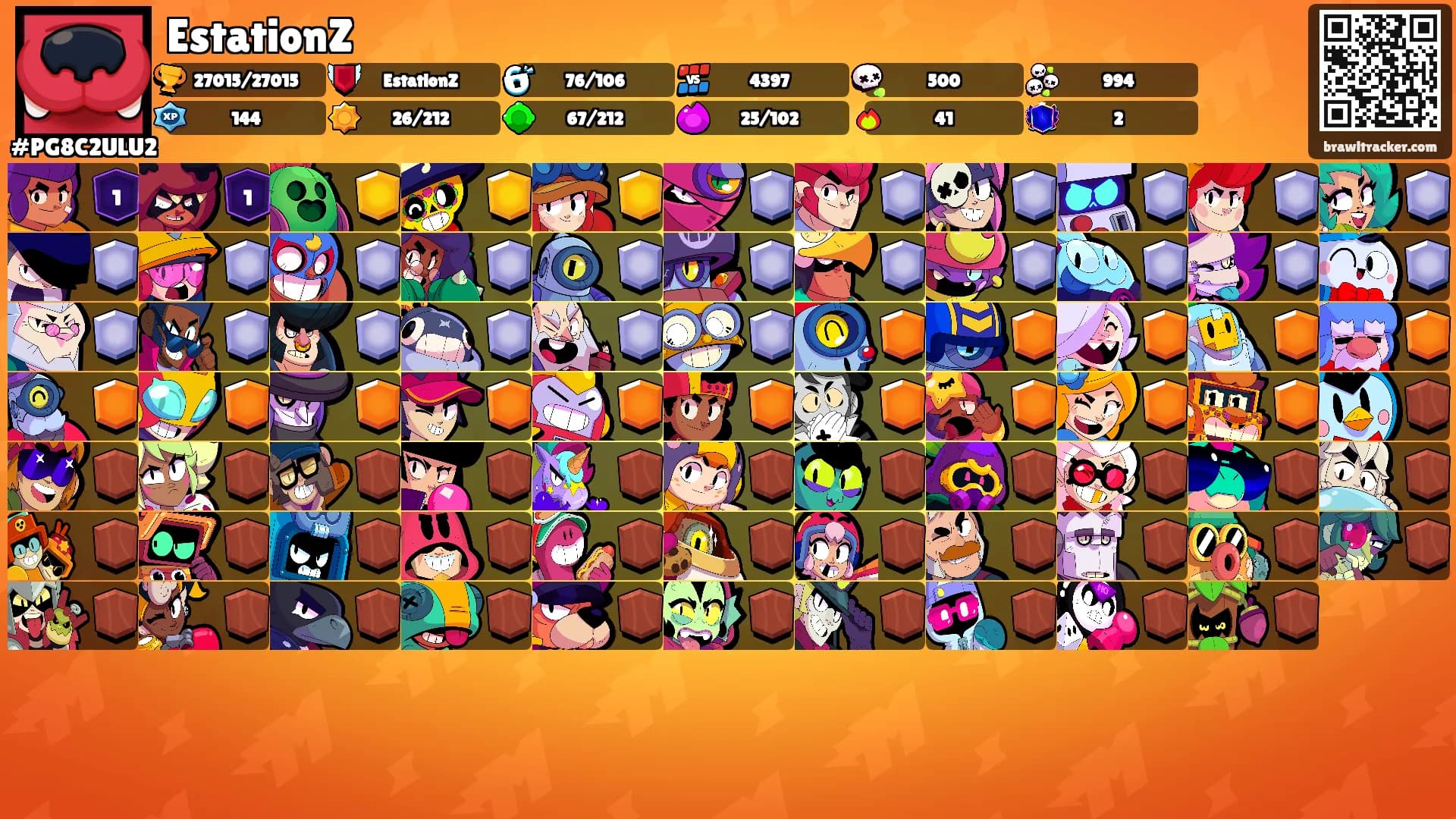 EstationZ's Ranks