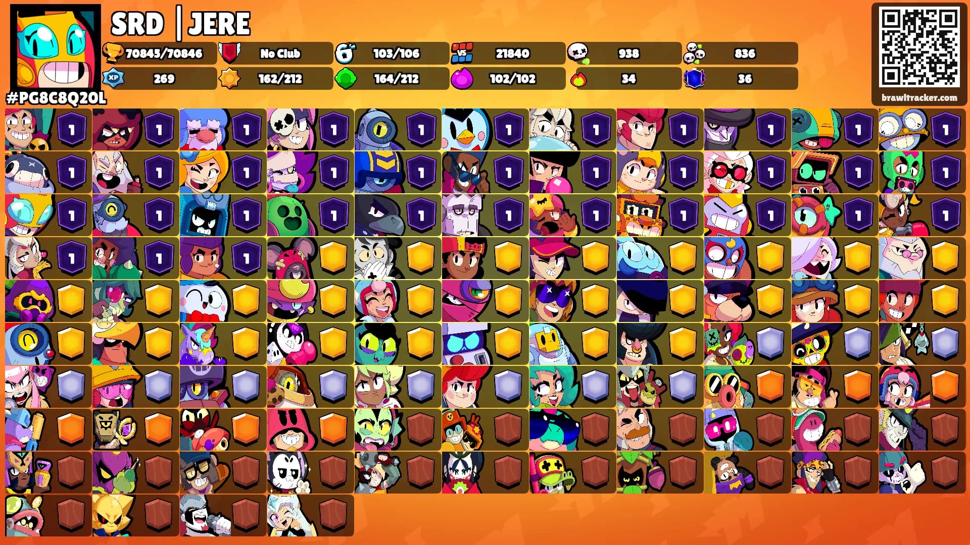 SRD |JERE's Ranks