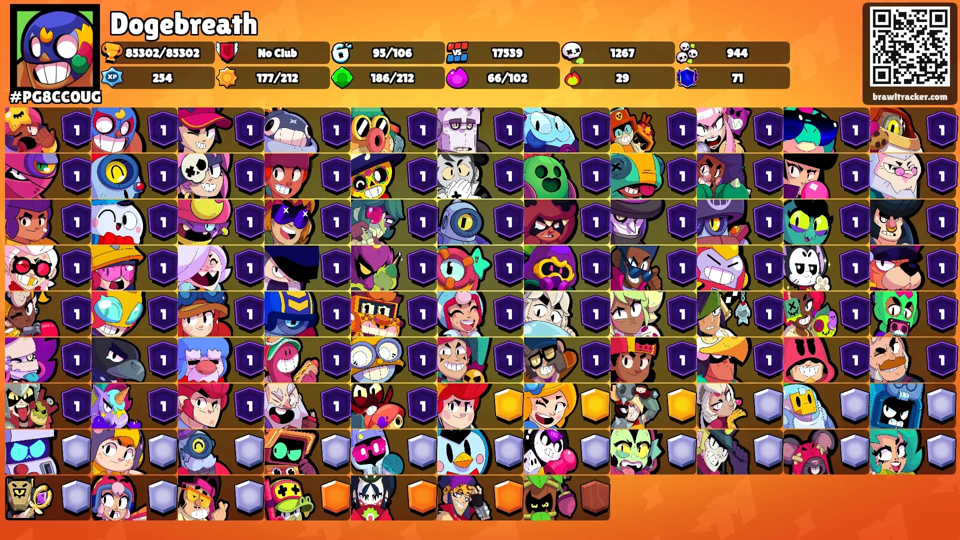 Dogebreath's Ranks