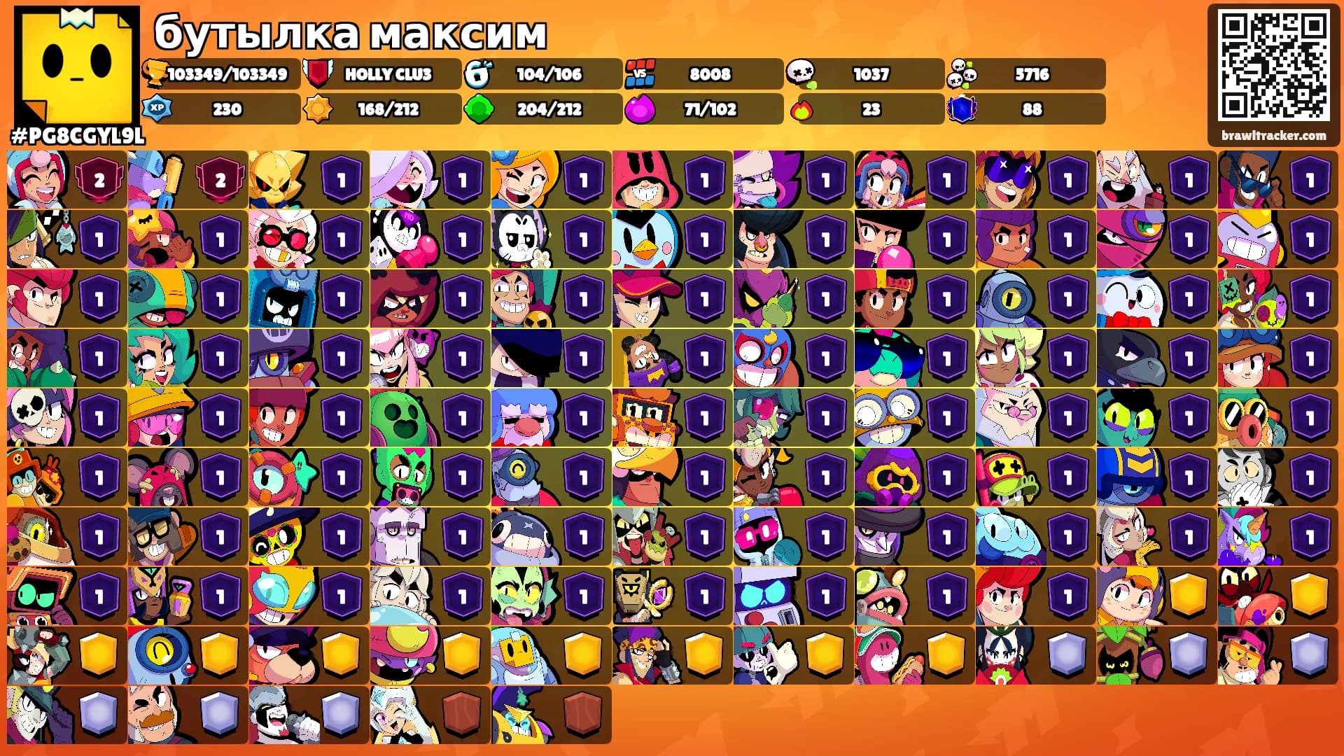 бутылка максим's Ranks