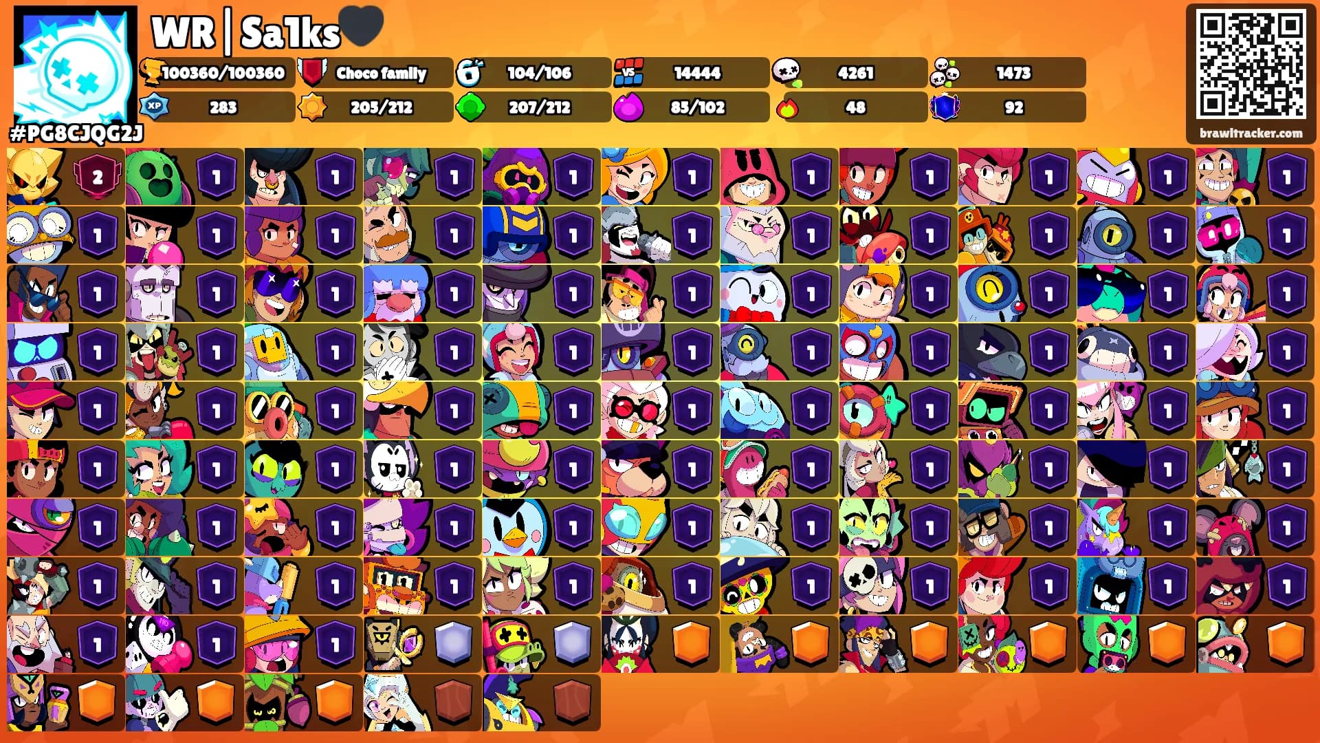 WR|Sa1ks🖤's Ranks