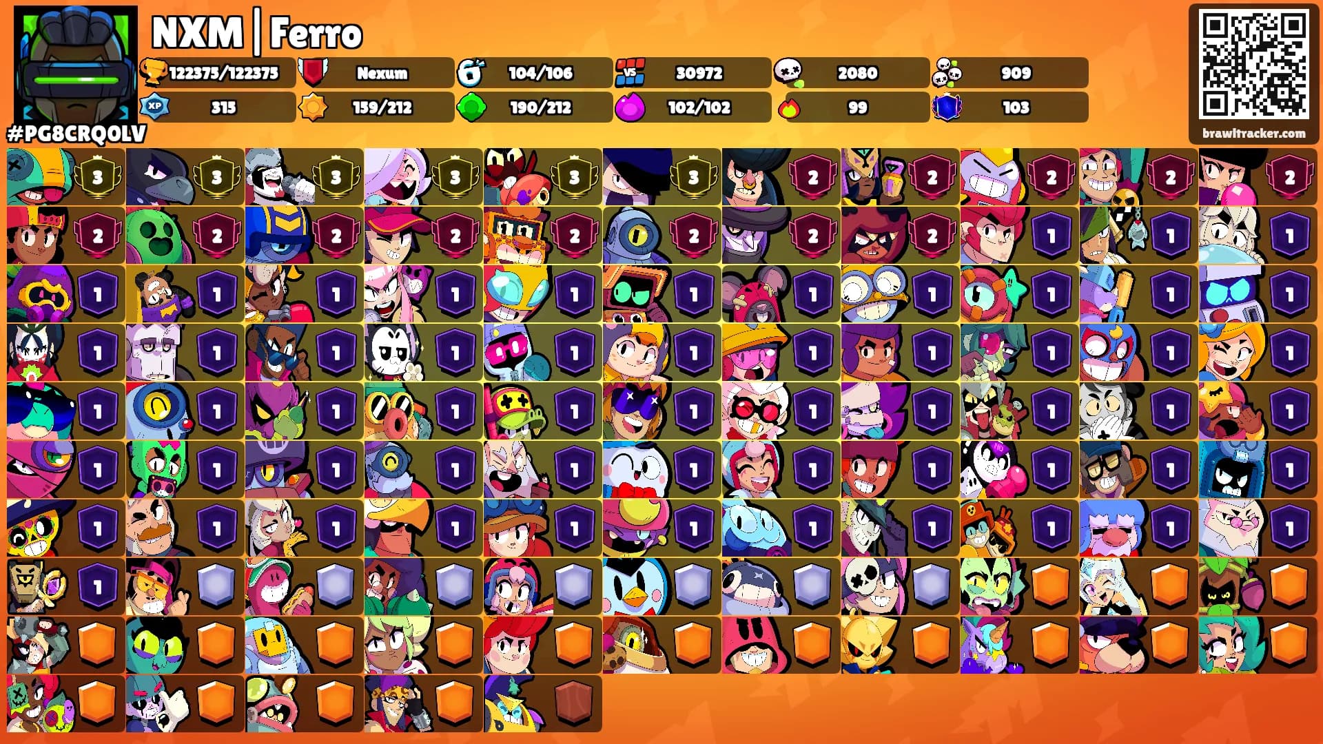 NXM|Ferro's Ranks