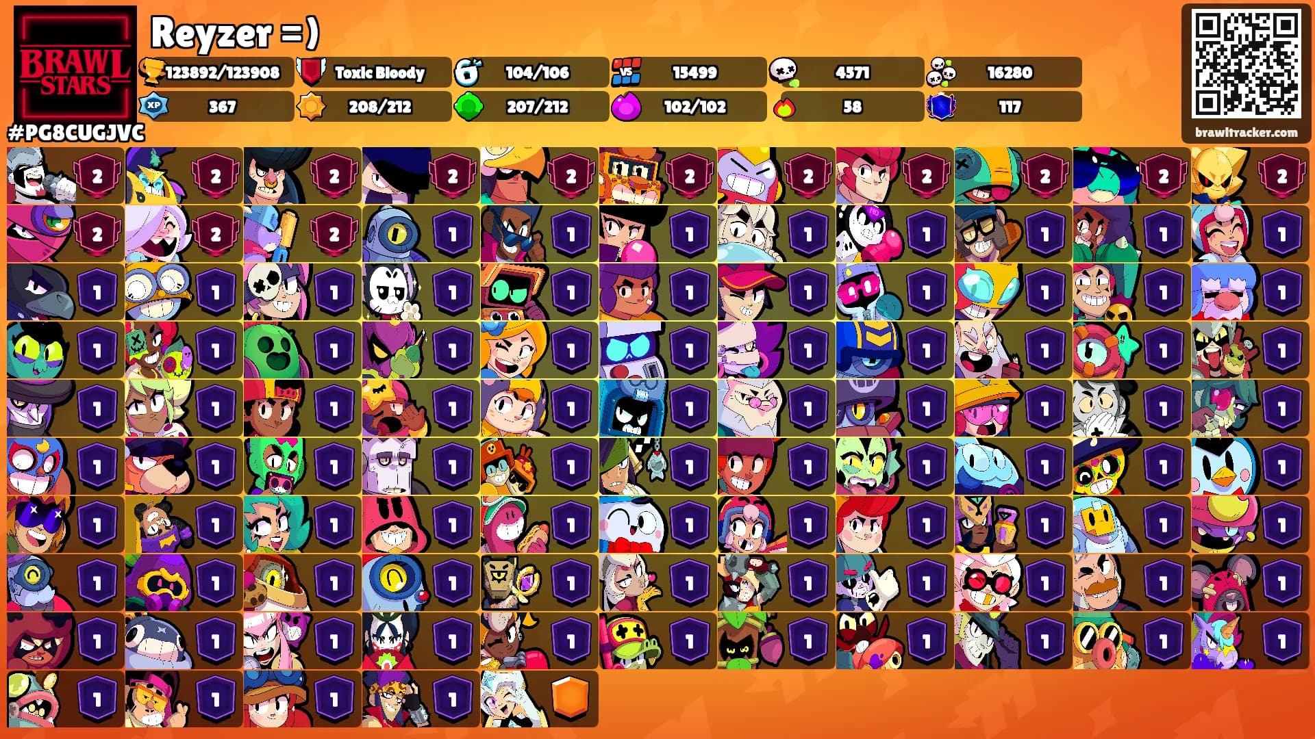 Reyzer =)'s Ranks