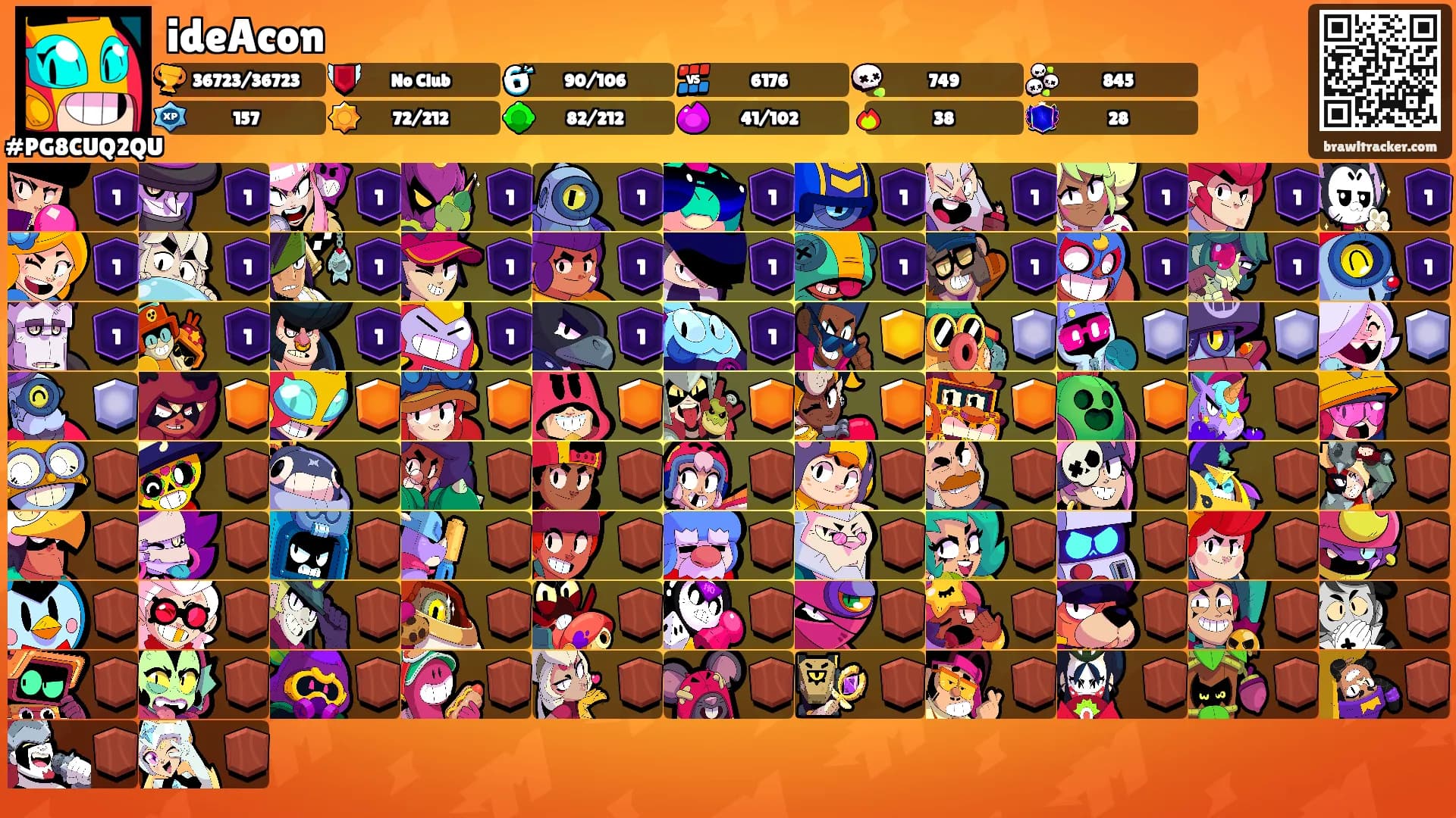 ideAcon's Ranks