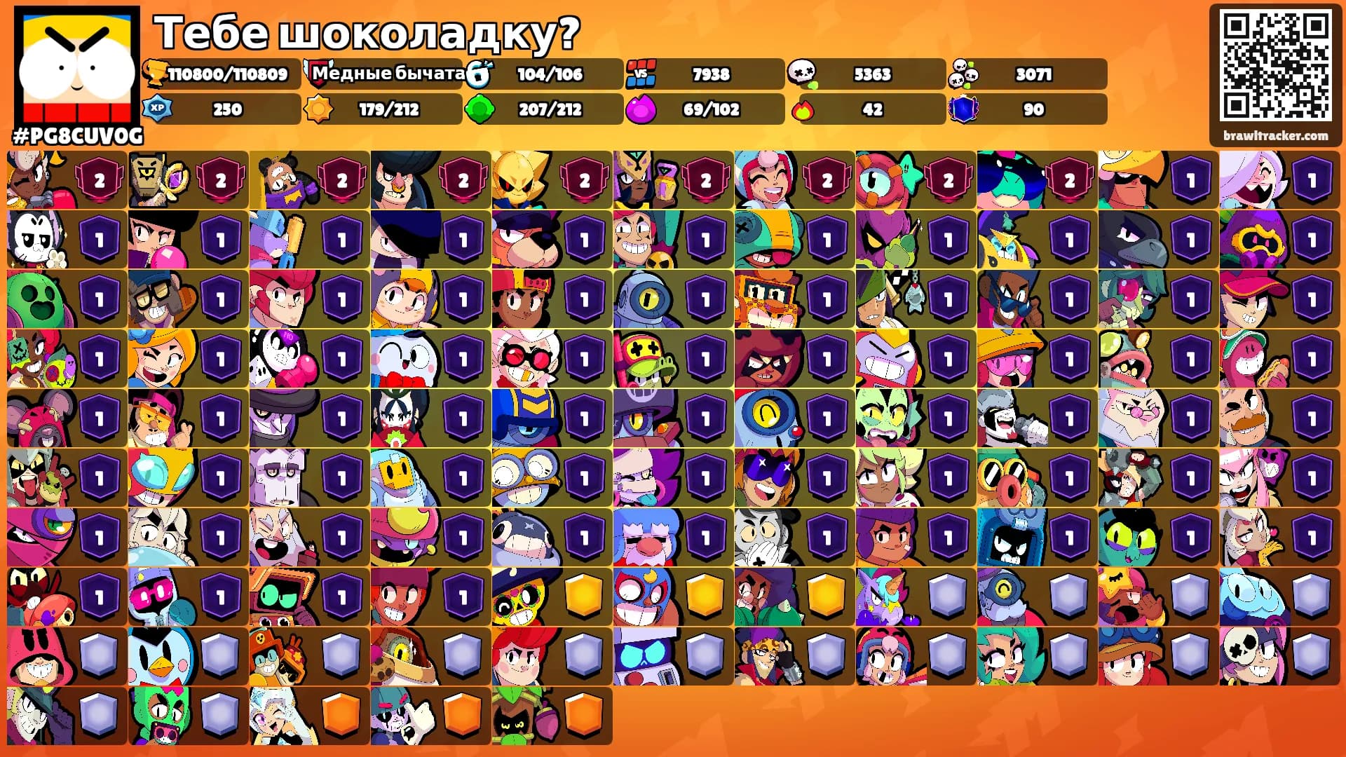 Тебе шоколадку?'s Ranks