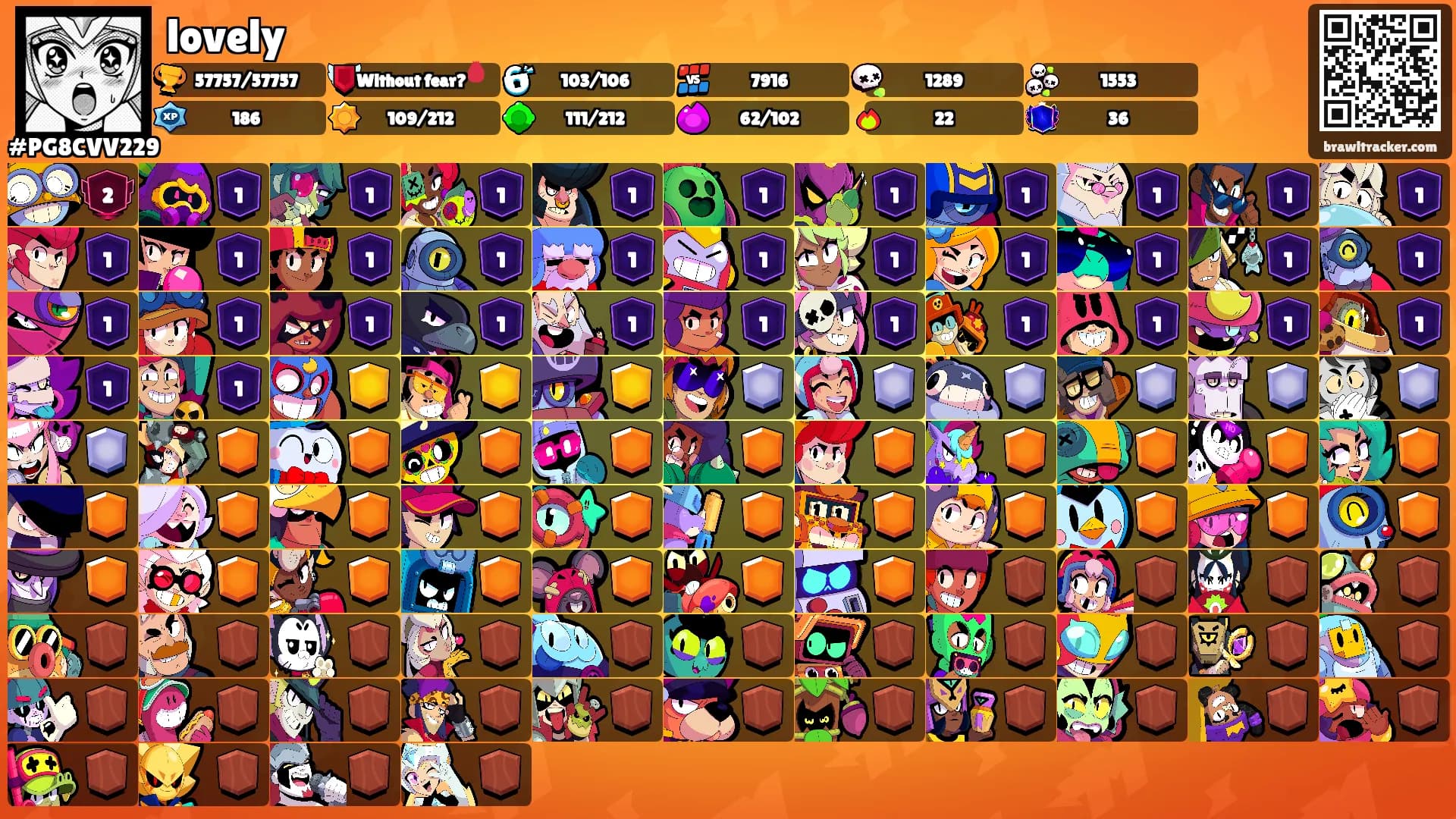 lovely's Ranks