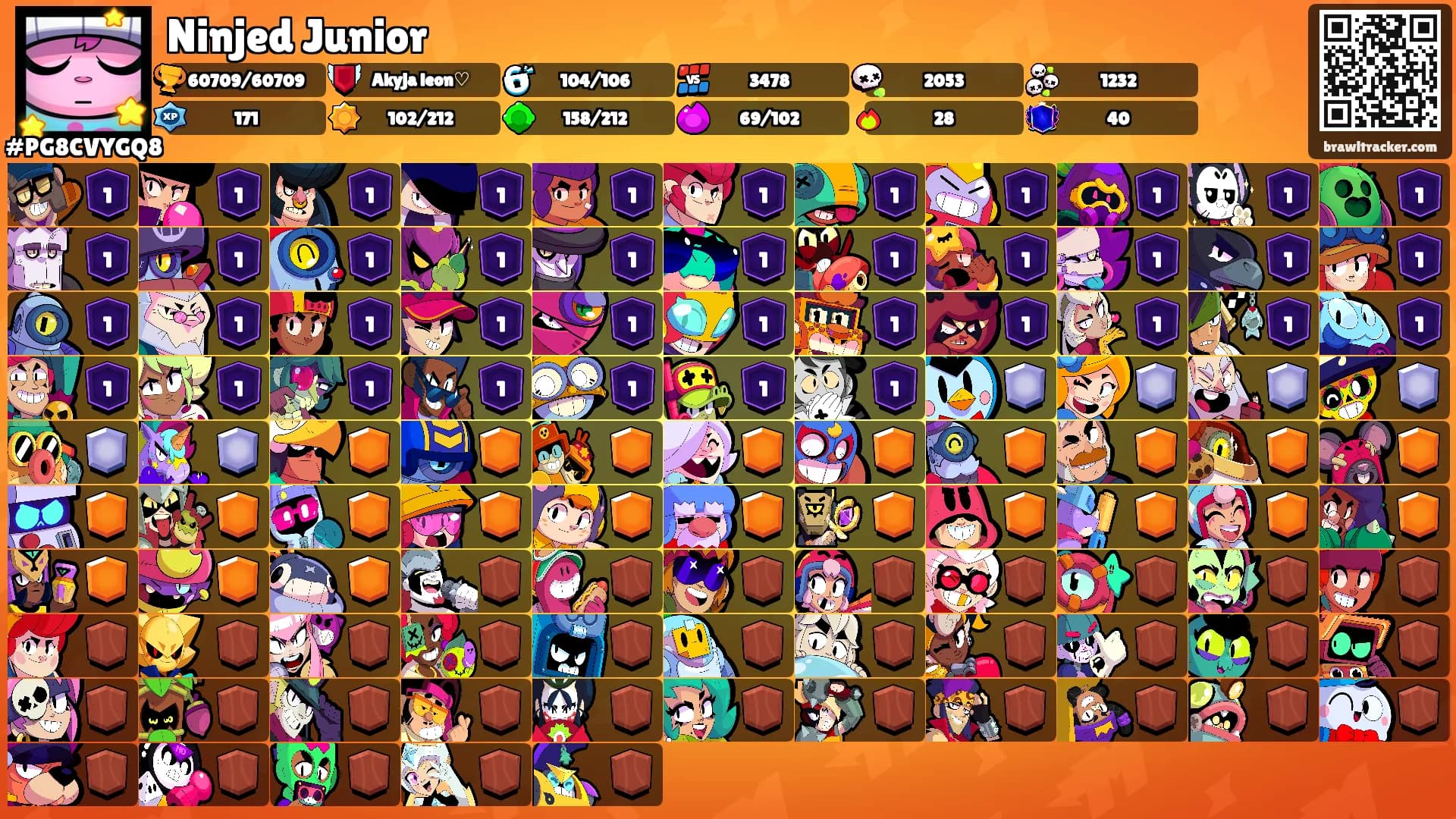 Ninjed Junior's Ranks