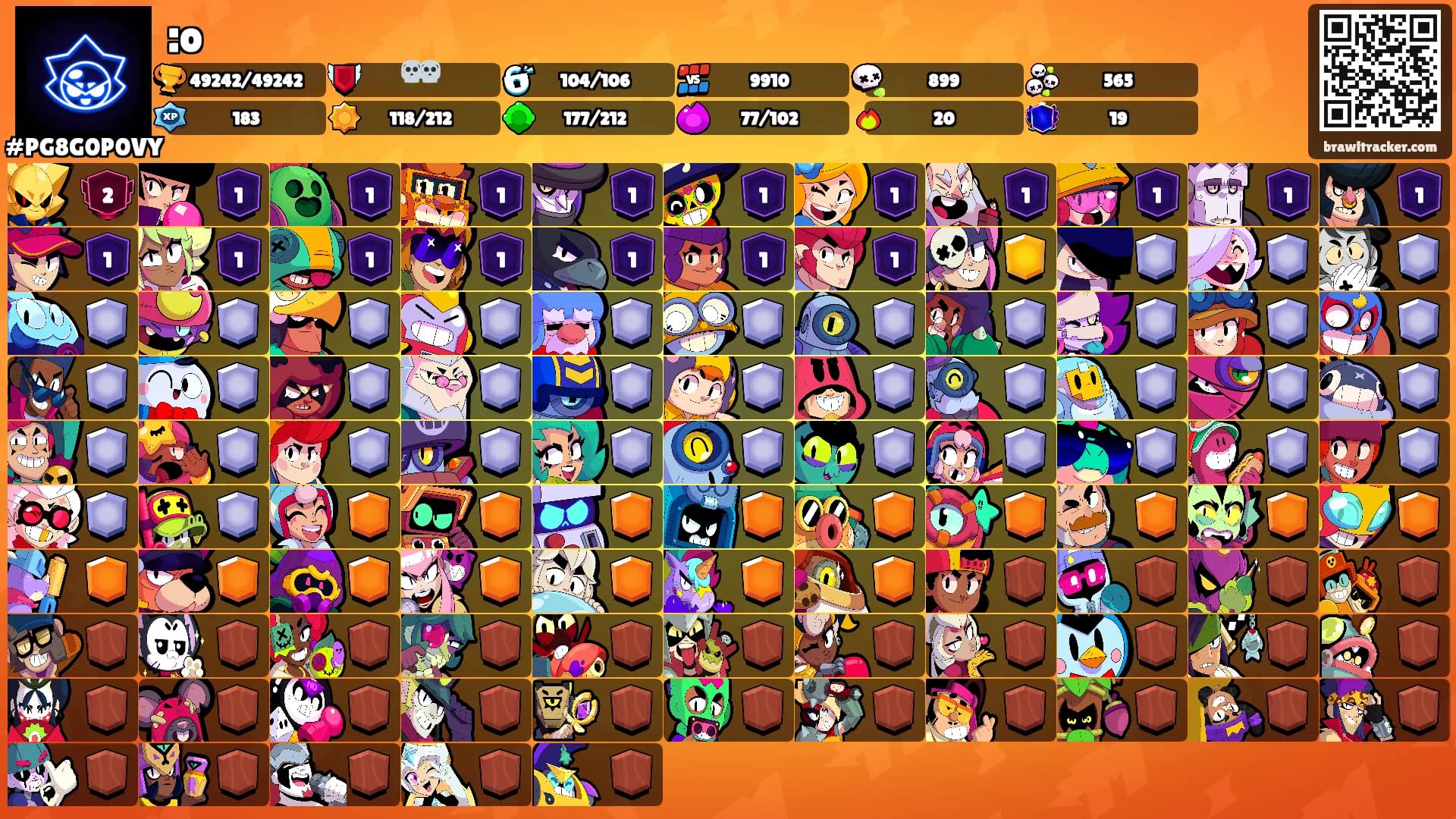 :o's Ranks