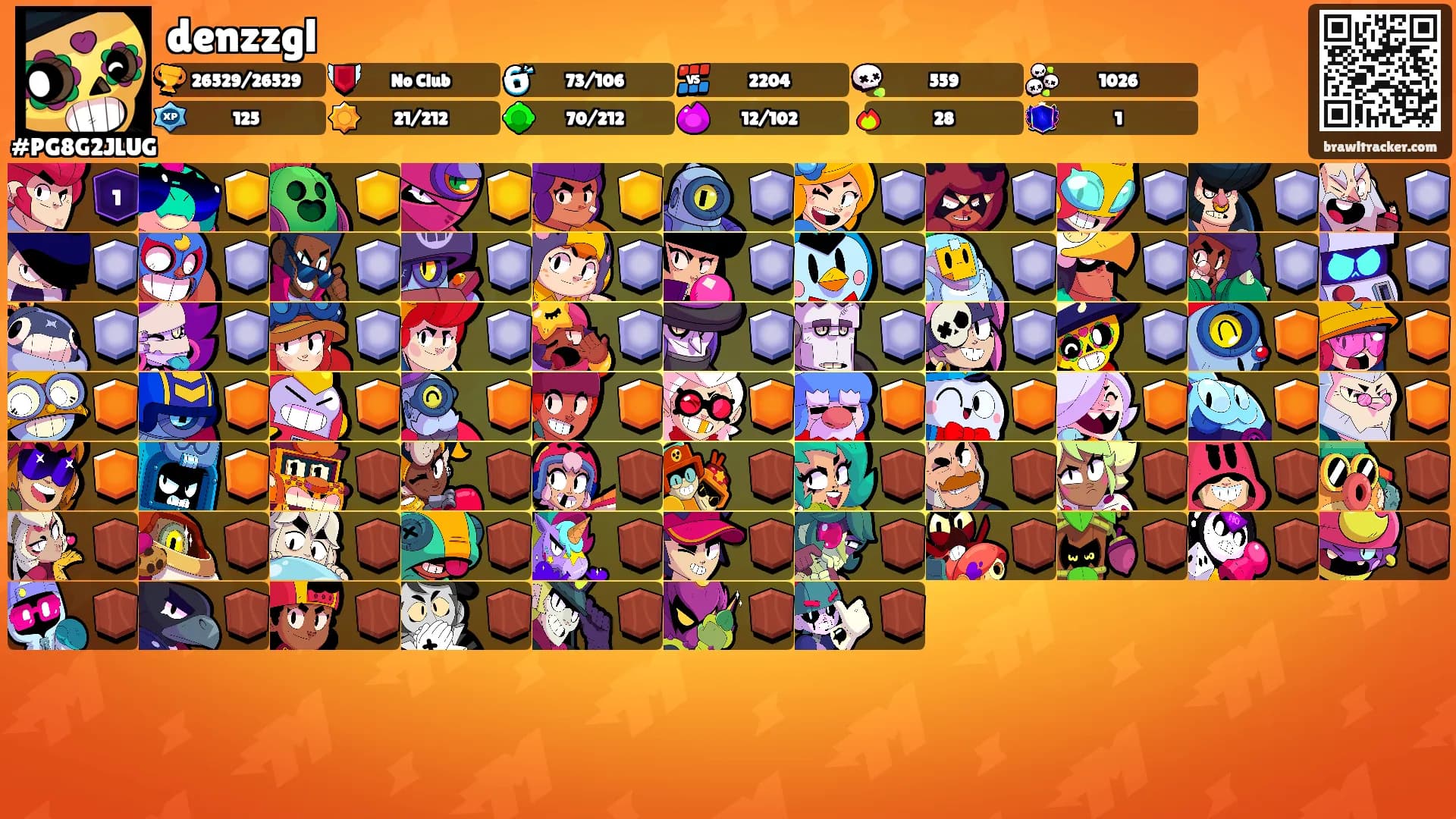 denzzgl's Ranks