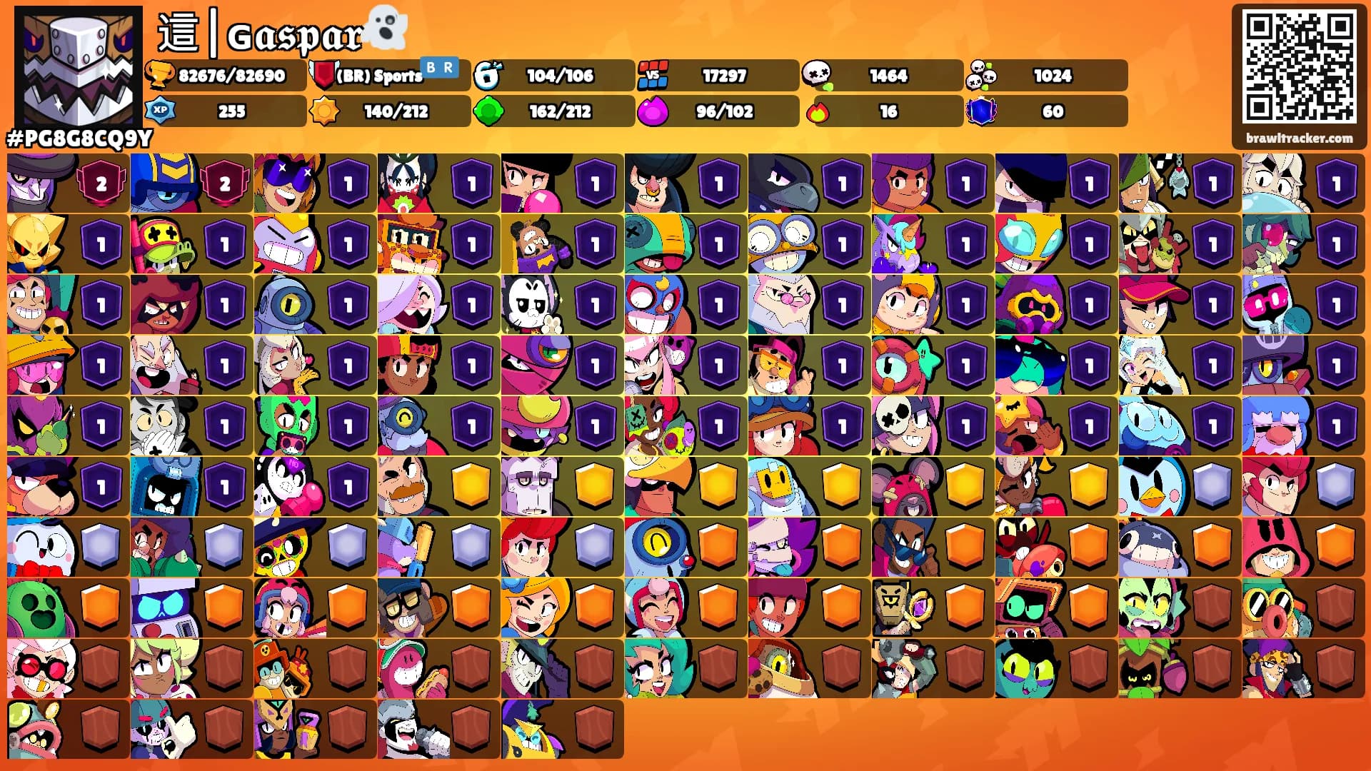 這|ɢ𝖆𝖘𝖕𝖆𝖗👻's Ranks