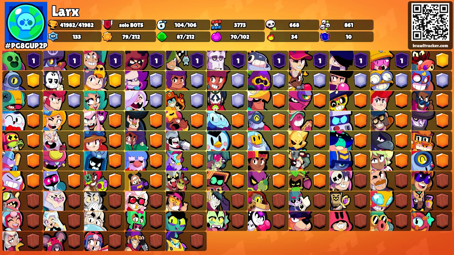 Larx's Ranks