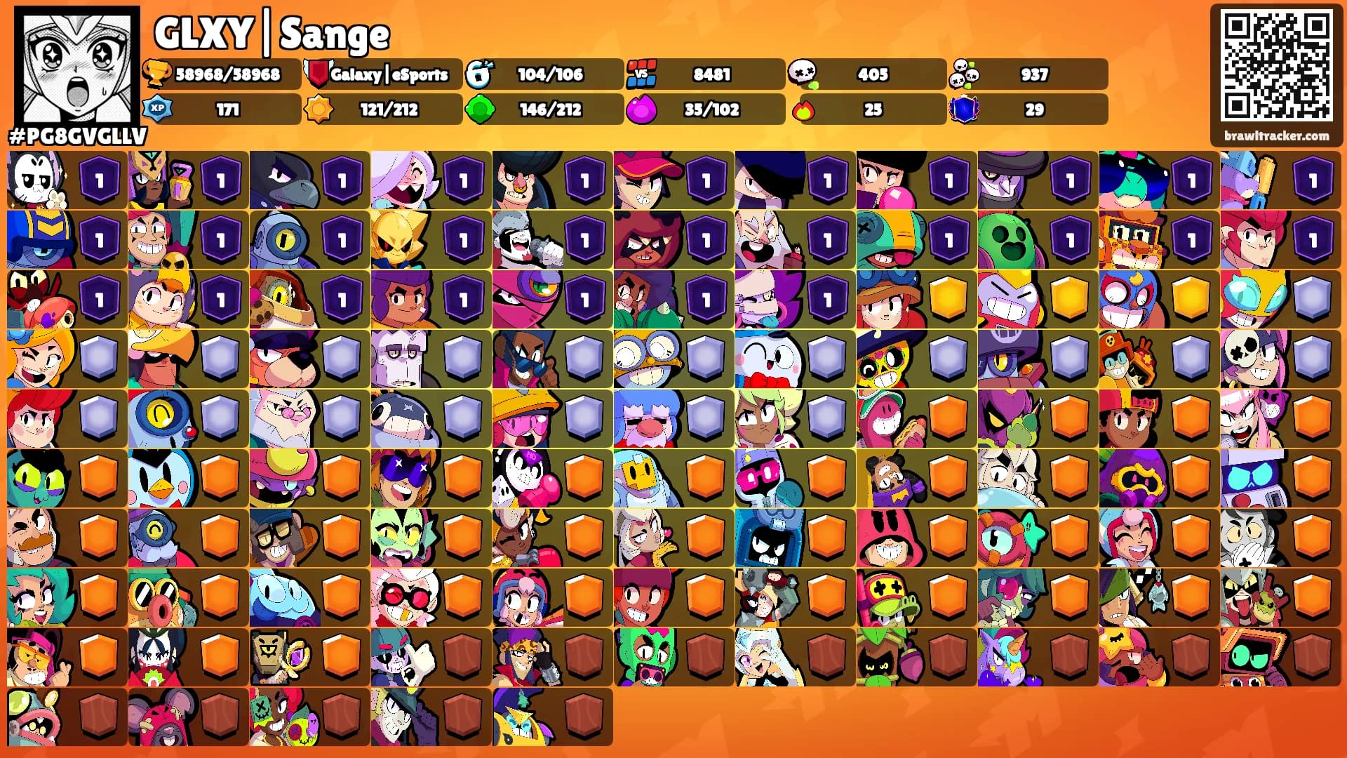 GLXY|Sange's Ranks