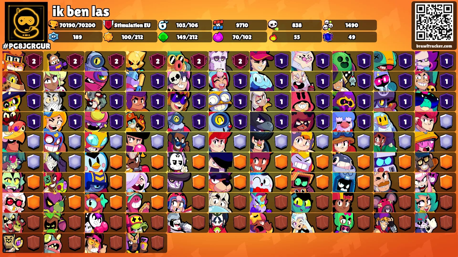 ik ben las's Ranks