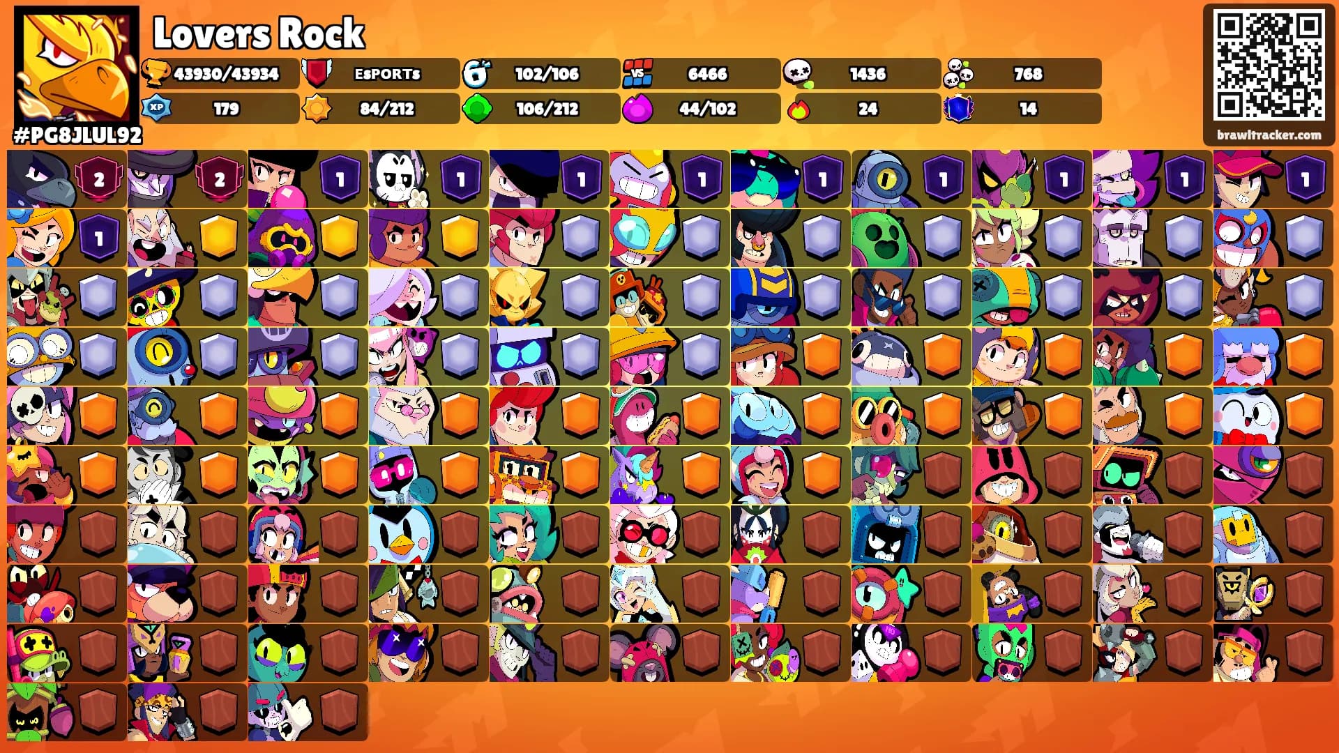 Lovers Rock's Ranks