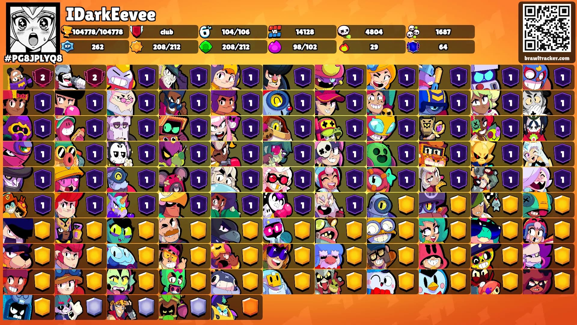 IDarkEevee's Ranks