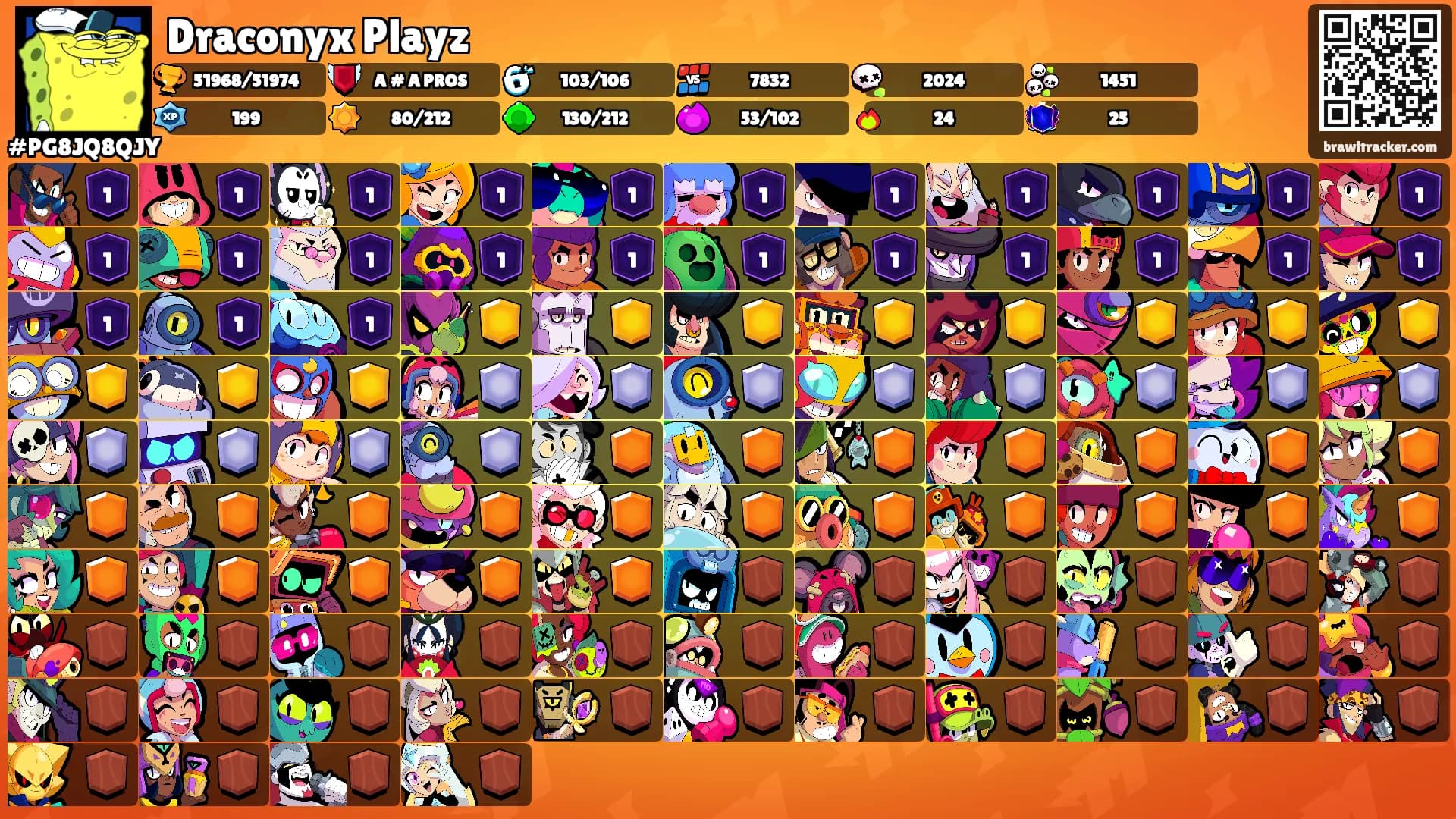 Draconyx Playz's Ranks